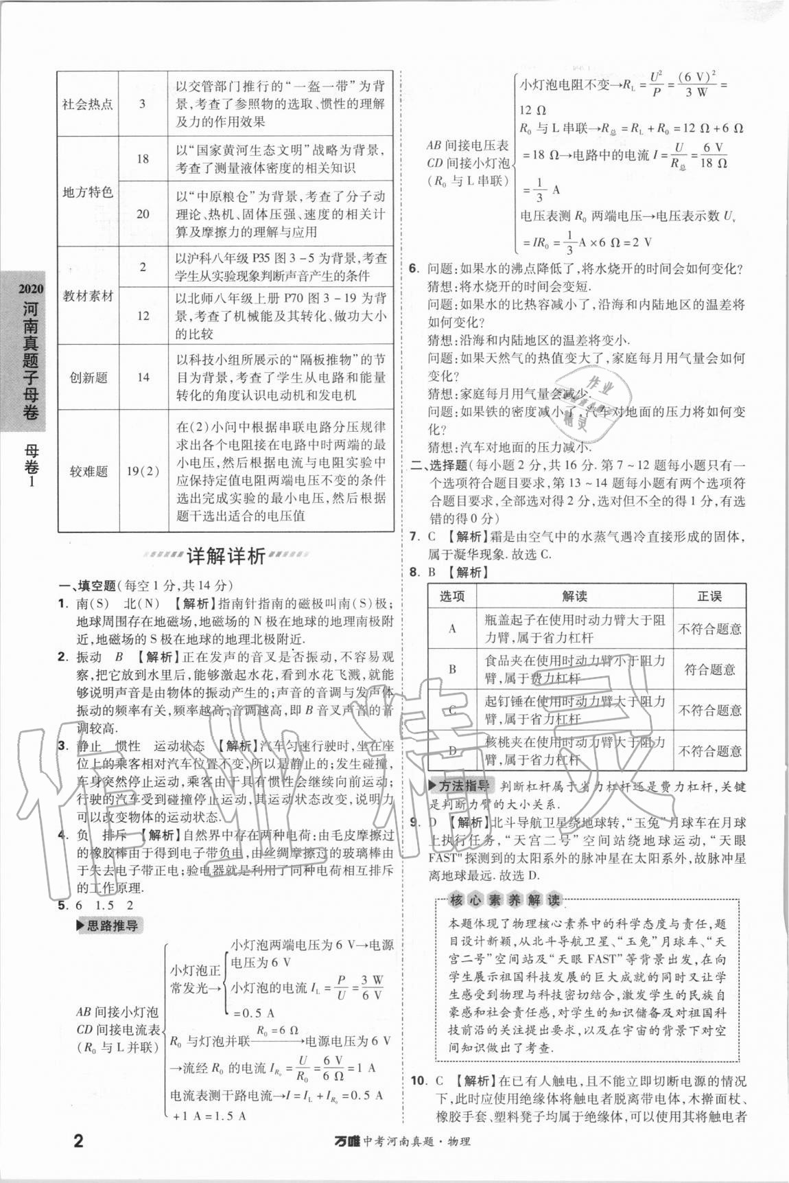 2021年萬唯中考河南真題物理 第2頁