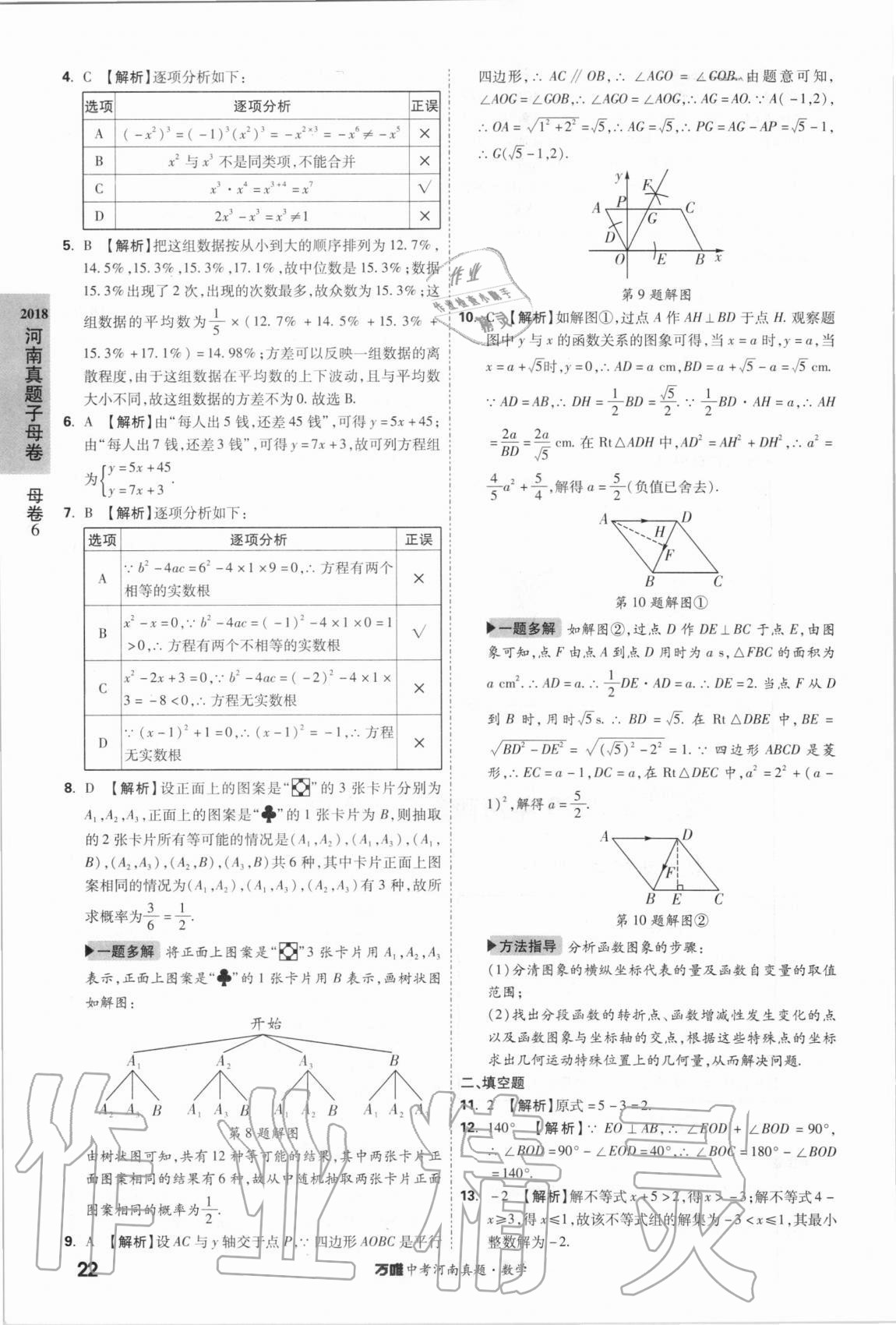 2021年萬唯中考河南真題數(shù)學(xué) 第22頁