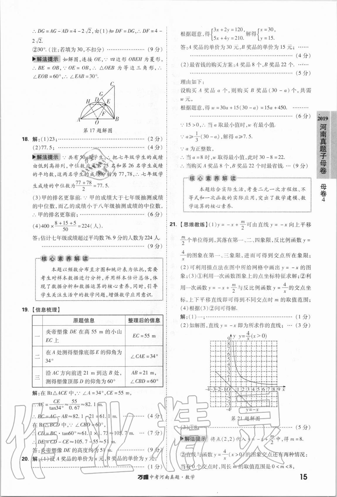 2021年萬唯中考河南真題數(shù)學(xué) 第15頁