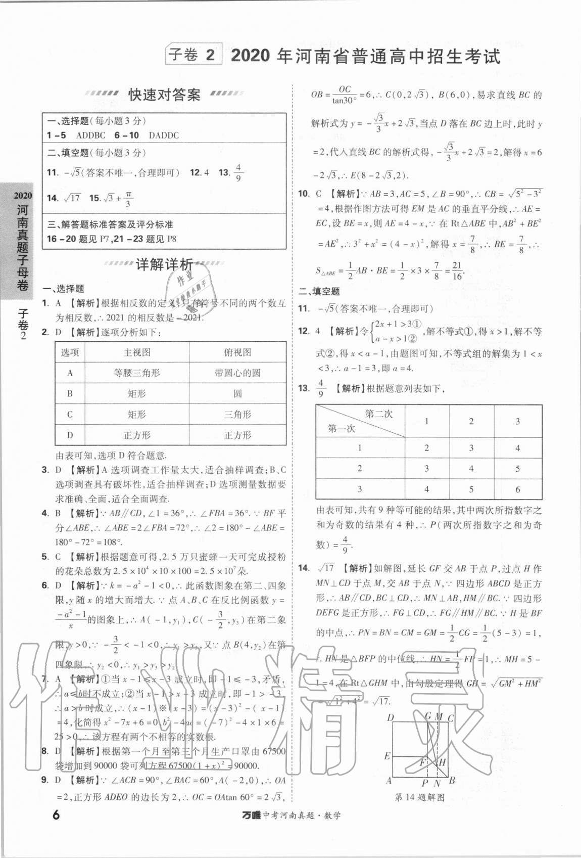 2021年萬唯中考河南真題數(shù)學(xué) 第6頁