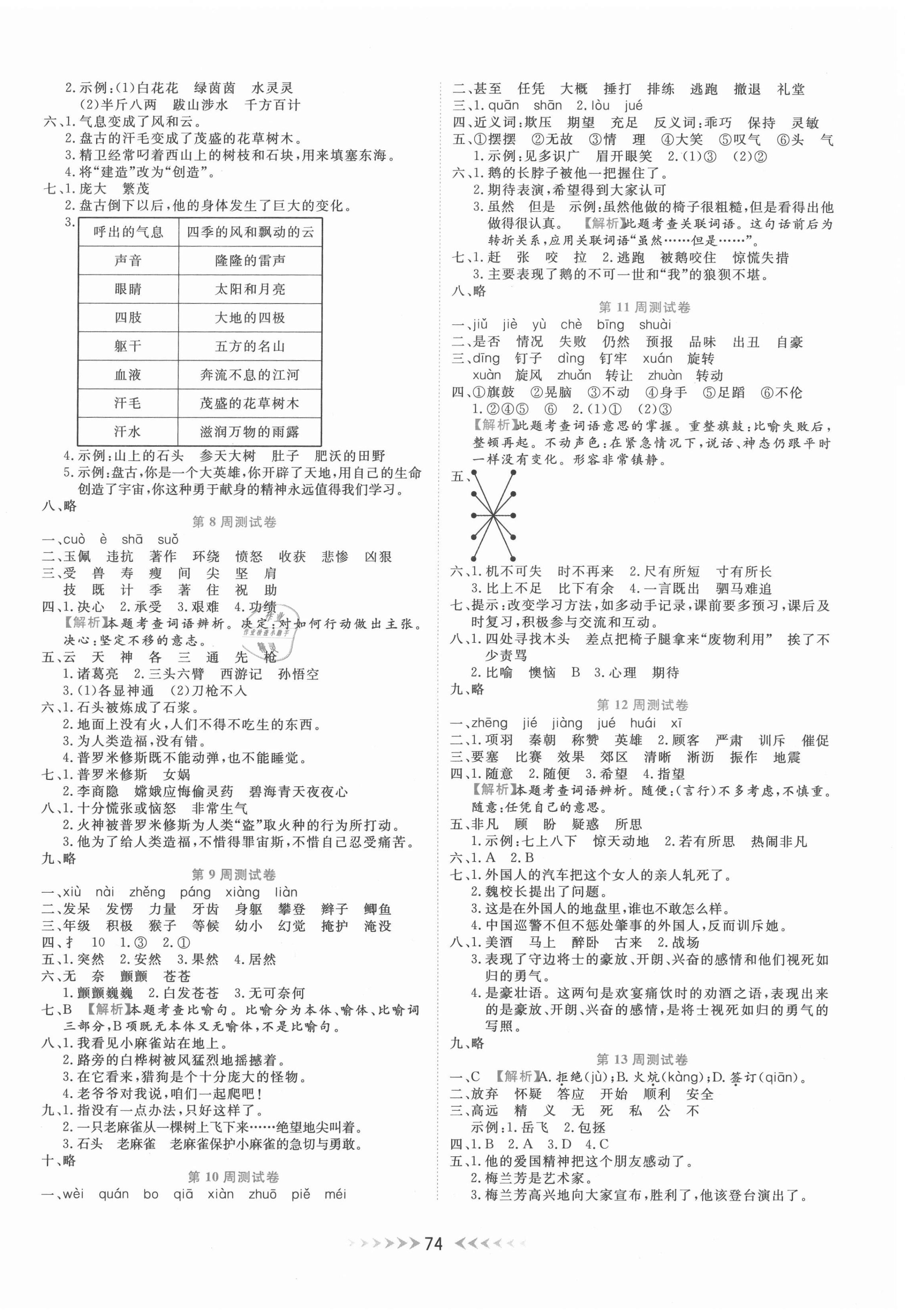 2020年全能測(cè)控一本好卷四年級(jí)語文上冊(cè)部編版 第2頁