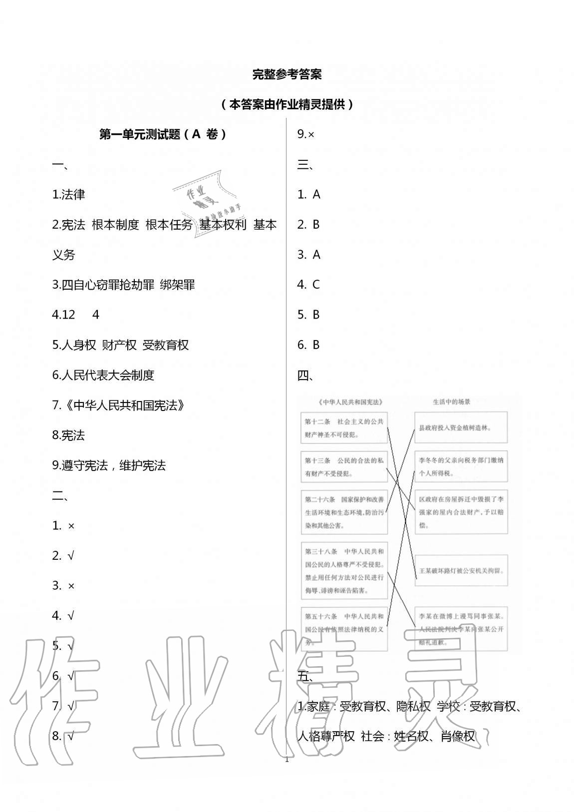 2020年單元自測試卷六年級(jí)道德與法治上學(xué)期人教版 第1頁