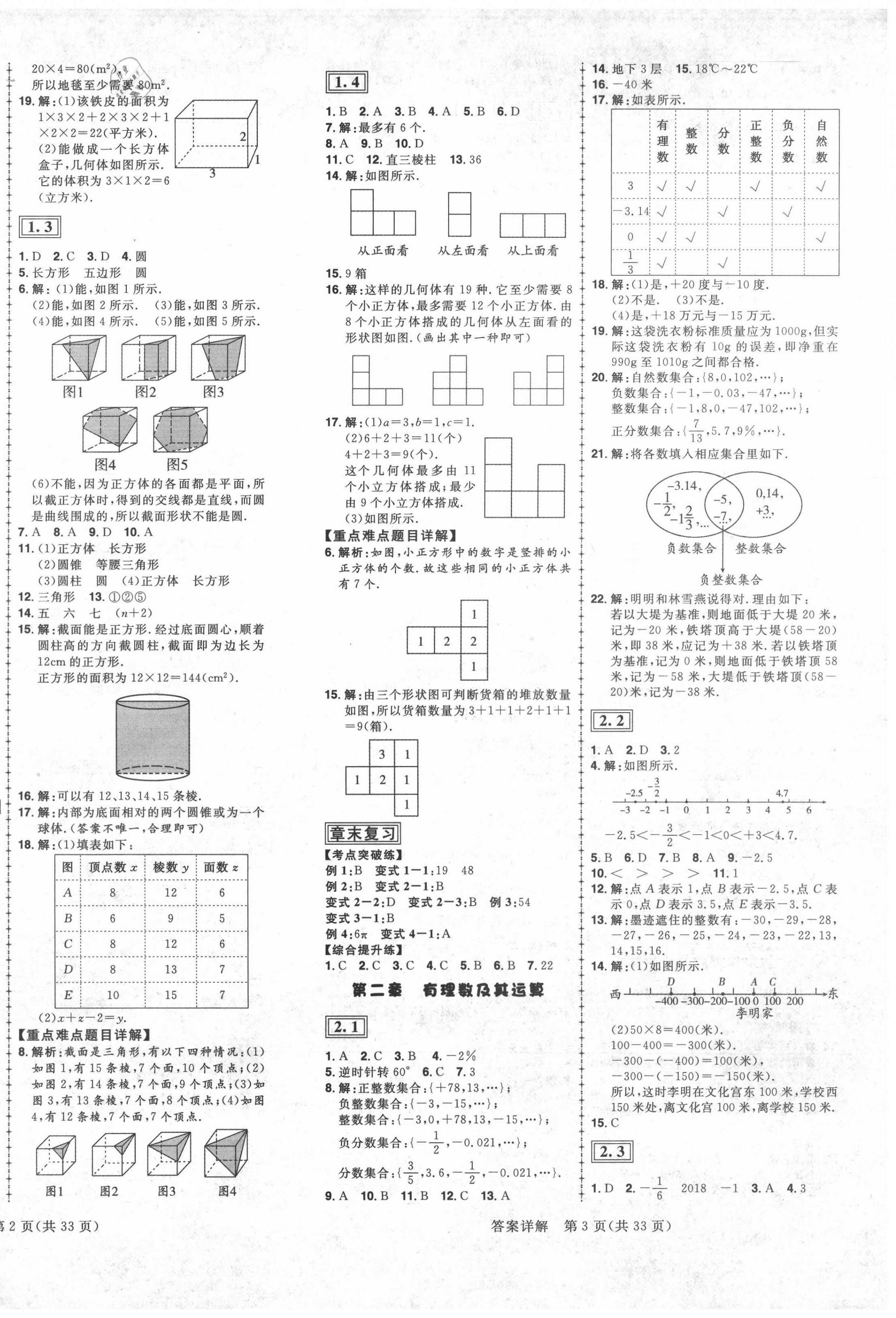 2020年練出好成績(jī)七年級(jí)數(shù)學(xué)上冊(cè)北師大版青島專版 第2頁(yè)