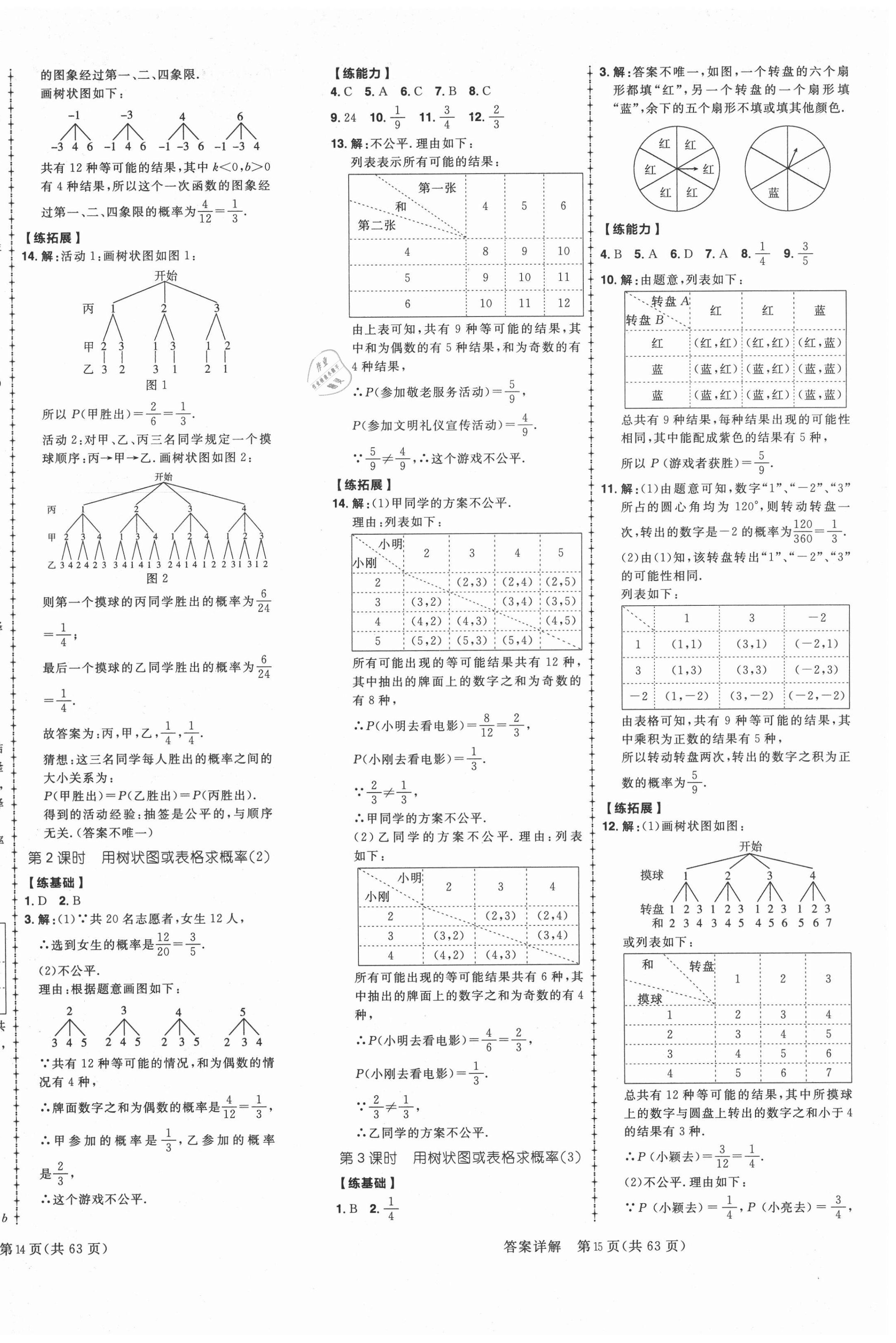 2020年練出好成績九年級數(shù)學(xué)全一冊北師大版青島專版 第10頁