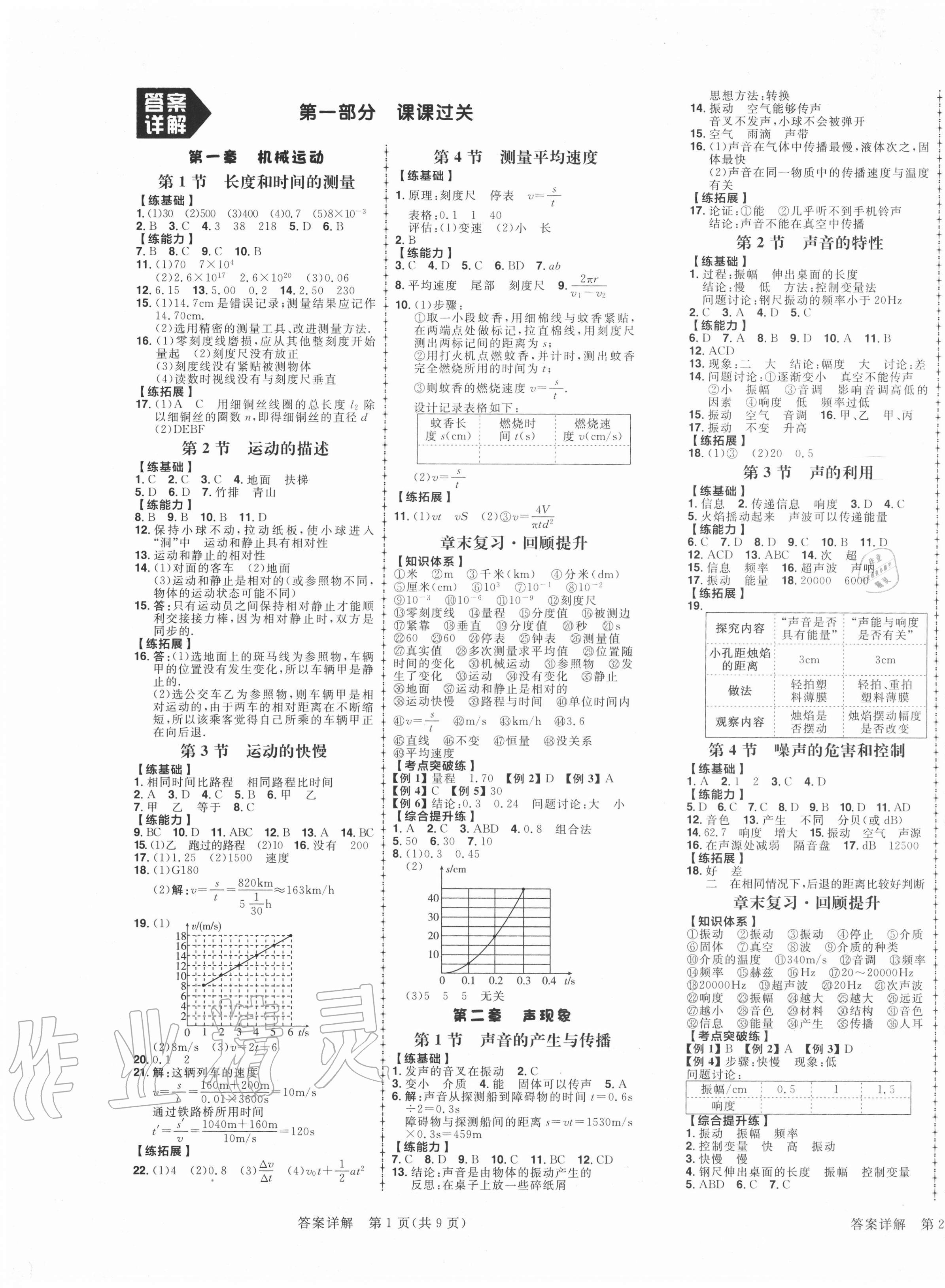 2020年练出好成绩八年级物理上册人教版青岛专版 第1页