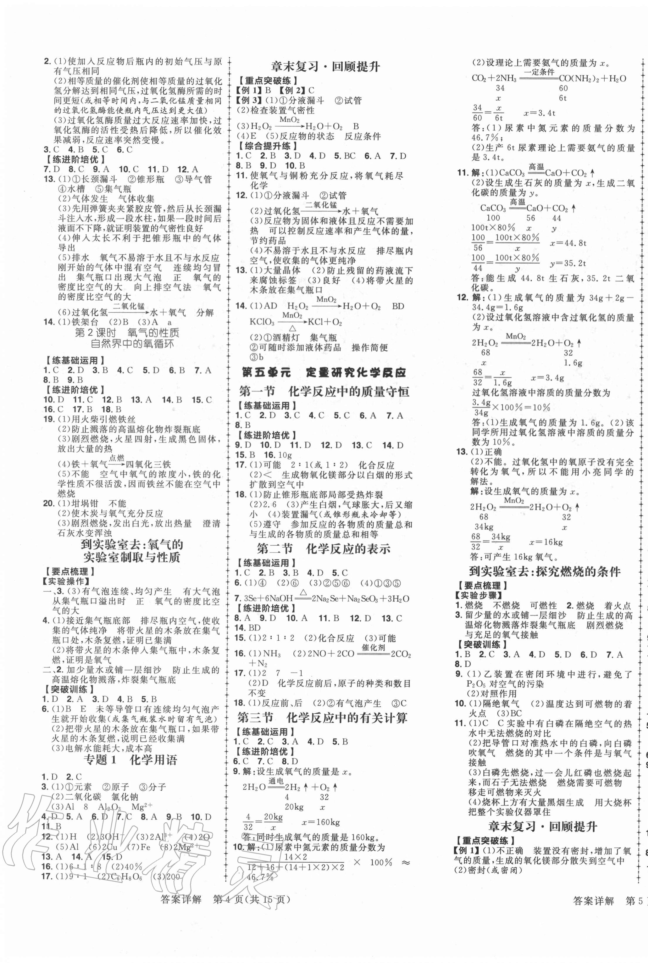 2020年練出好成績(jī)九年級(jí)化學(xué)全一冊(cè)人教版青島專版 第3頁