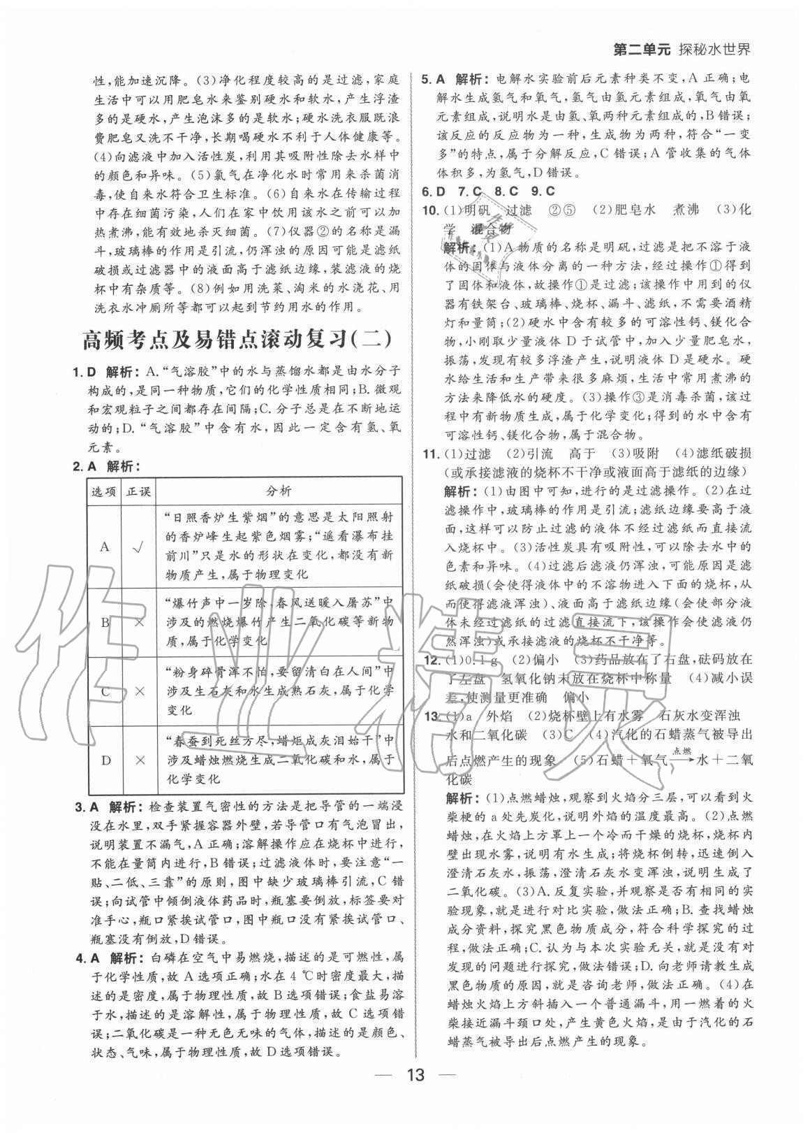 2020年練出好成績八年級化學(xué)全一冊魯教版54制 參考答案第13頁