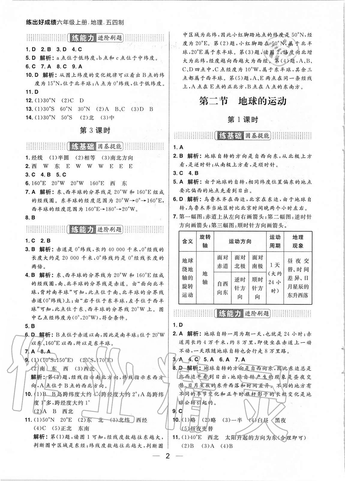 2020年練出好成績六年級地理上冊魯教版54制 參考答案第2頁