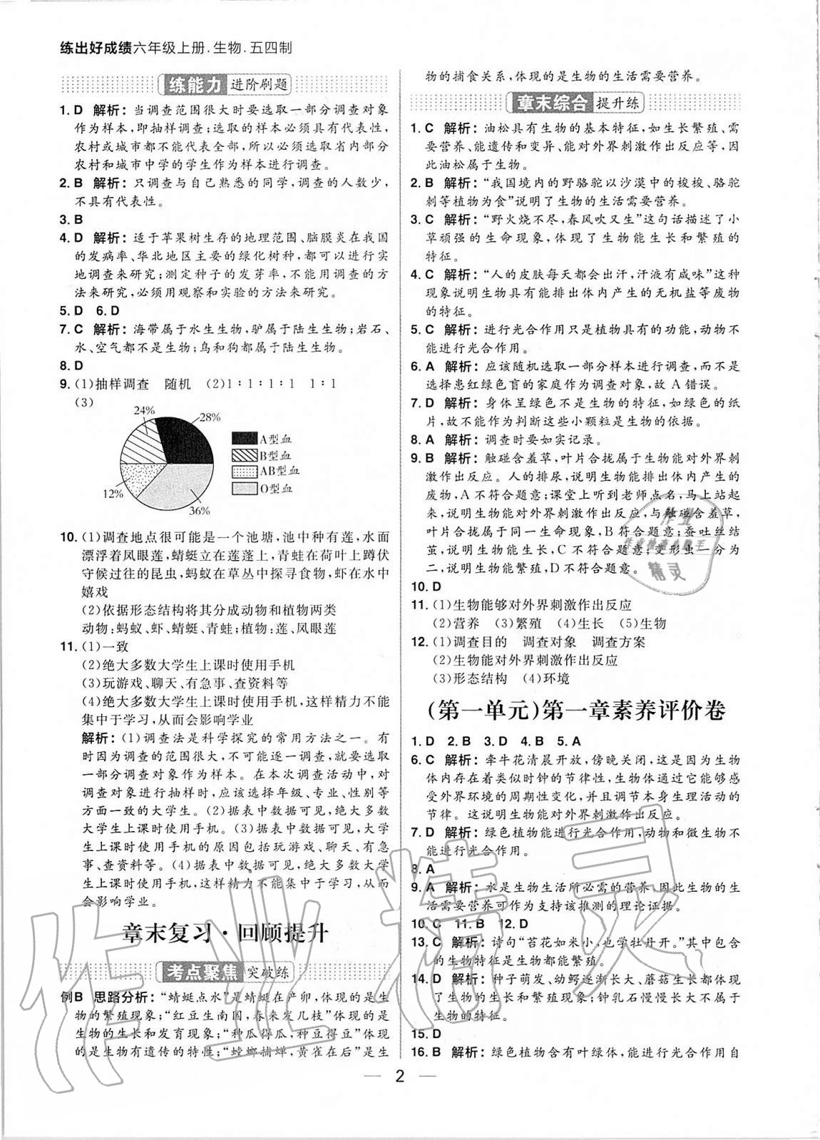 2020年練出好成績六年級生物上冊魯教版54制 參考答案第2頁