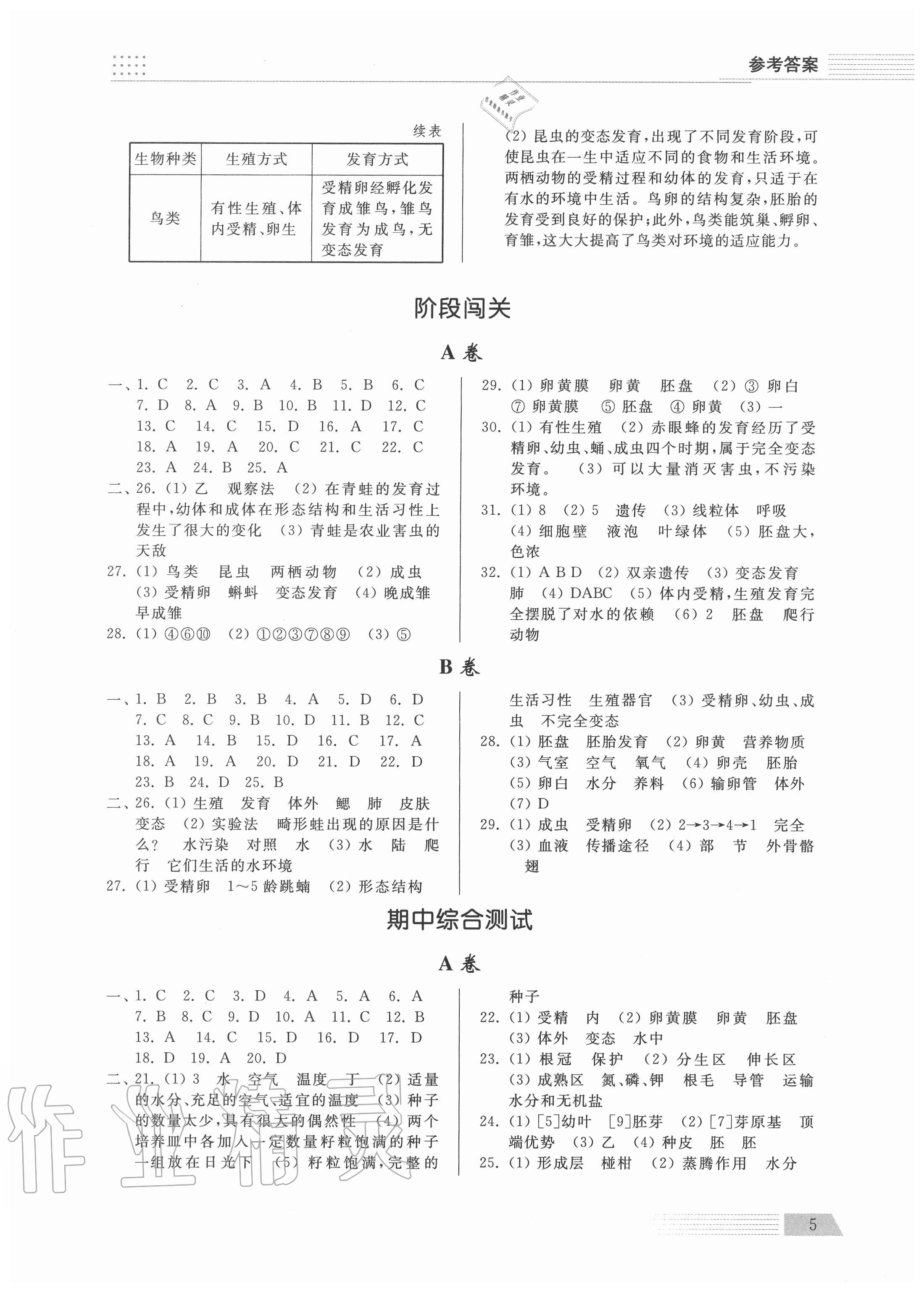 2020年導(dǎo)學(xué)與檢測(cè)八年級(jí)生物學(xué)上冊(cè)濟(jì)南版 參考答案第4頁(yè)