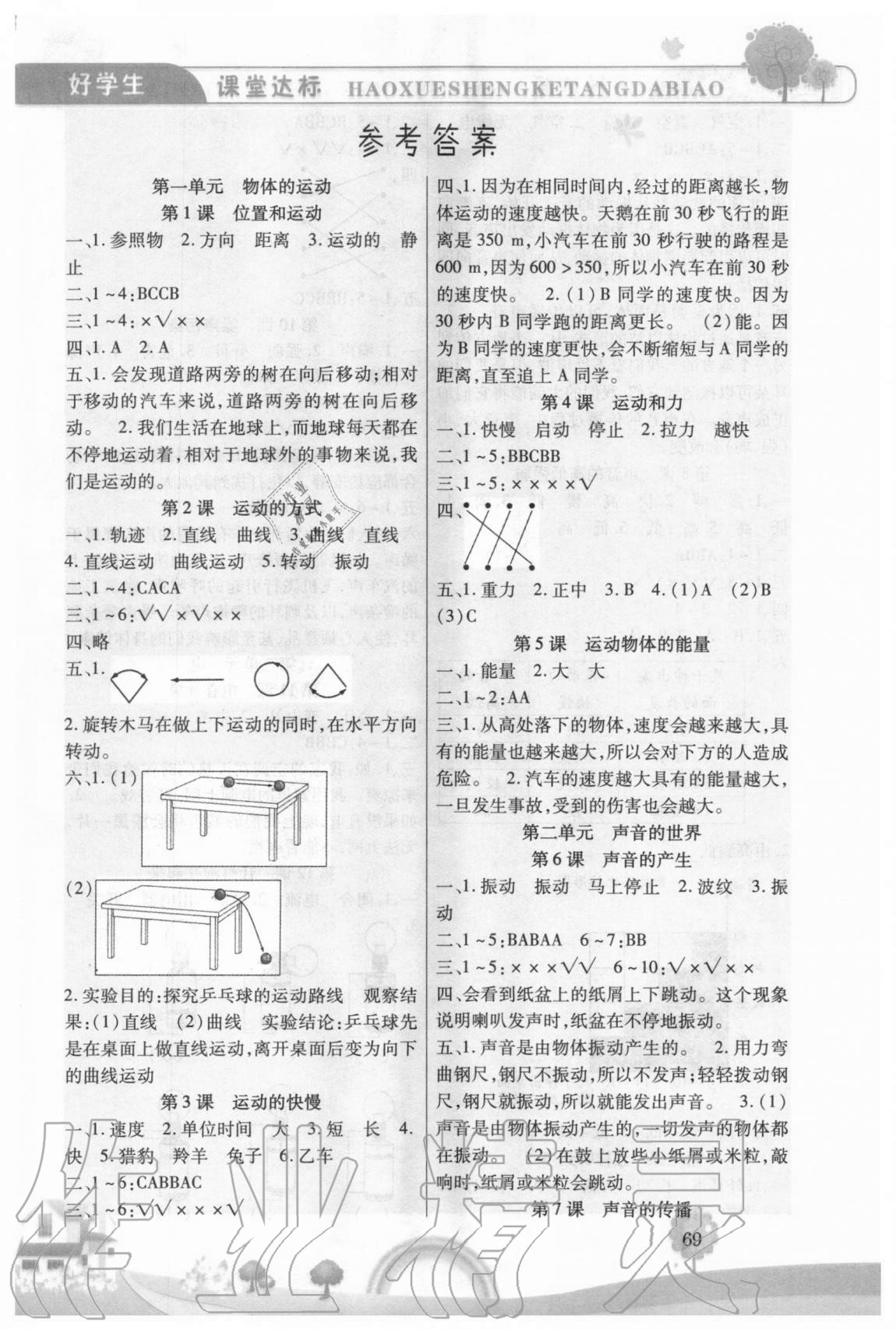 2020年好學(xué)生課時(shí)練四年級(jí)科學(xué)上冊(cè)冀人版 第1頁(yè)