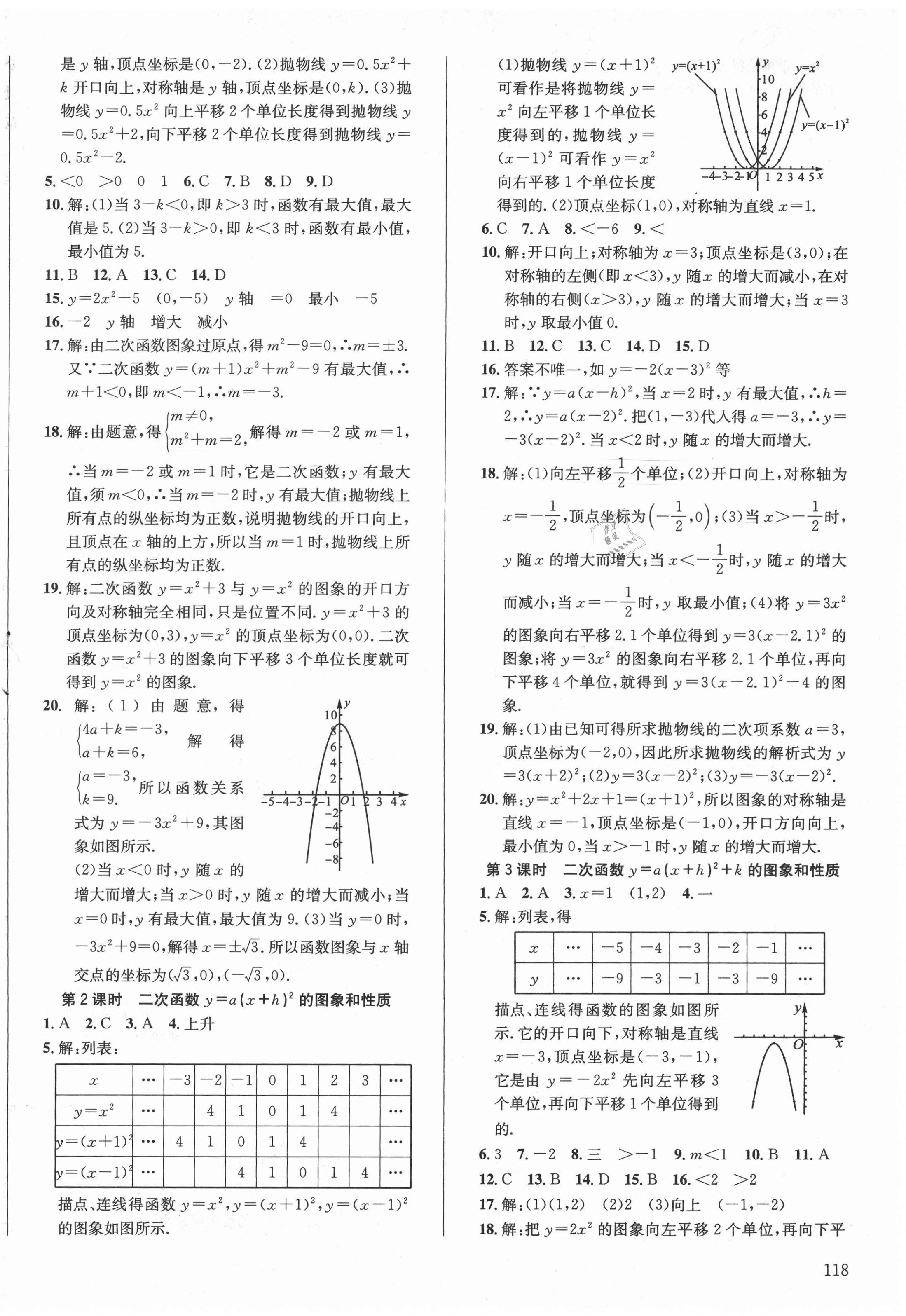 2020年原创讲练测课优新突破九年级数学上册沪科版 第2页