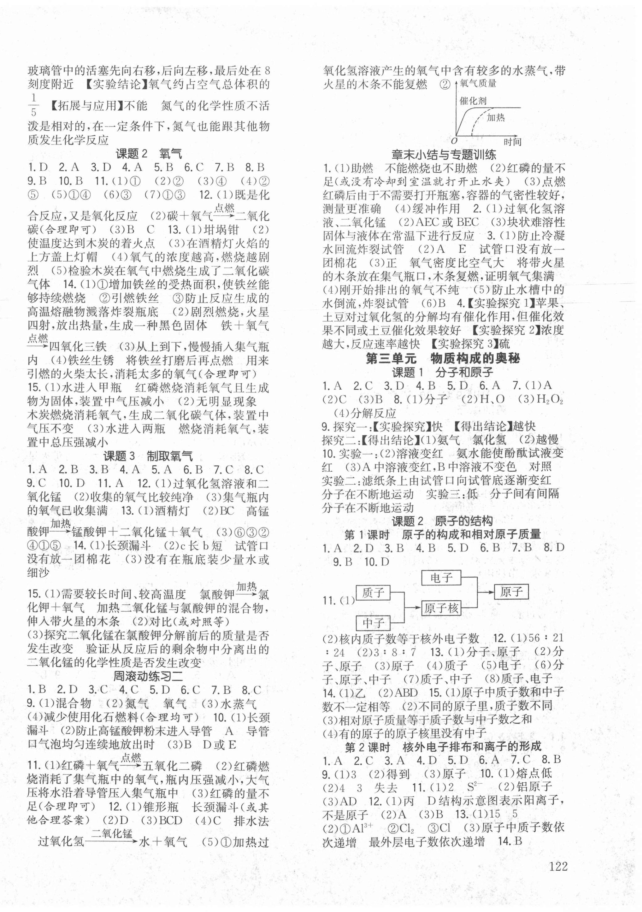 2020年原創(chuàng)講練測(cè)課優(yōu)新突破九年級(jí)化學(xué)上冊(cè)人教版 第2頁(yè)