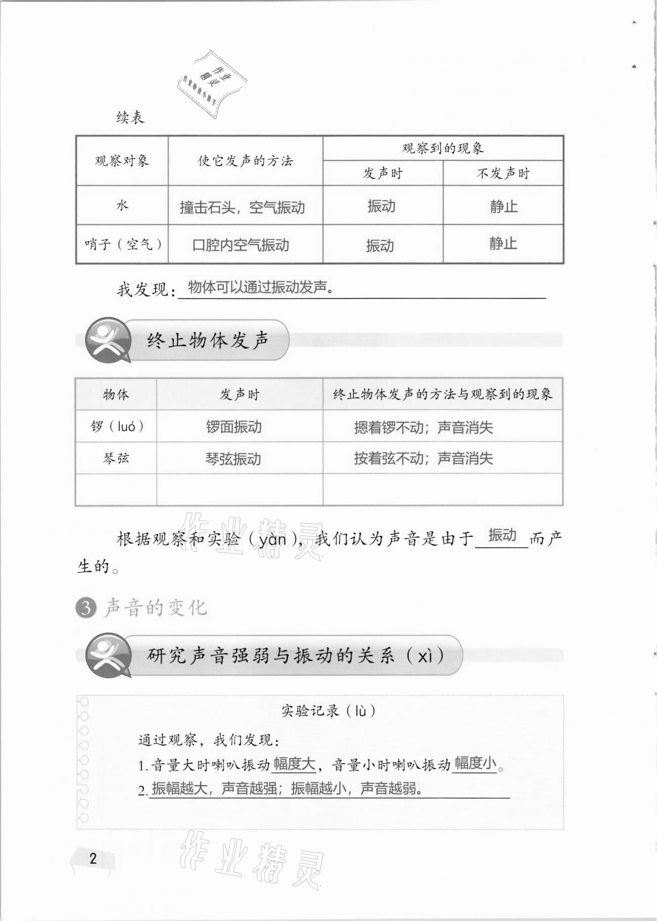 2020年科學(xué)學(xué)生活動手冊四年級上冊湘科版 第2頁