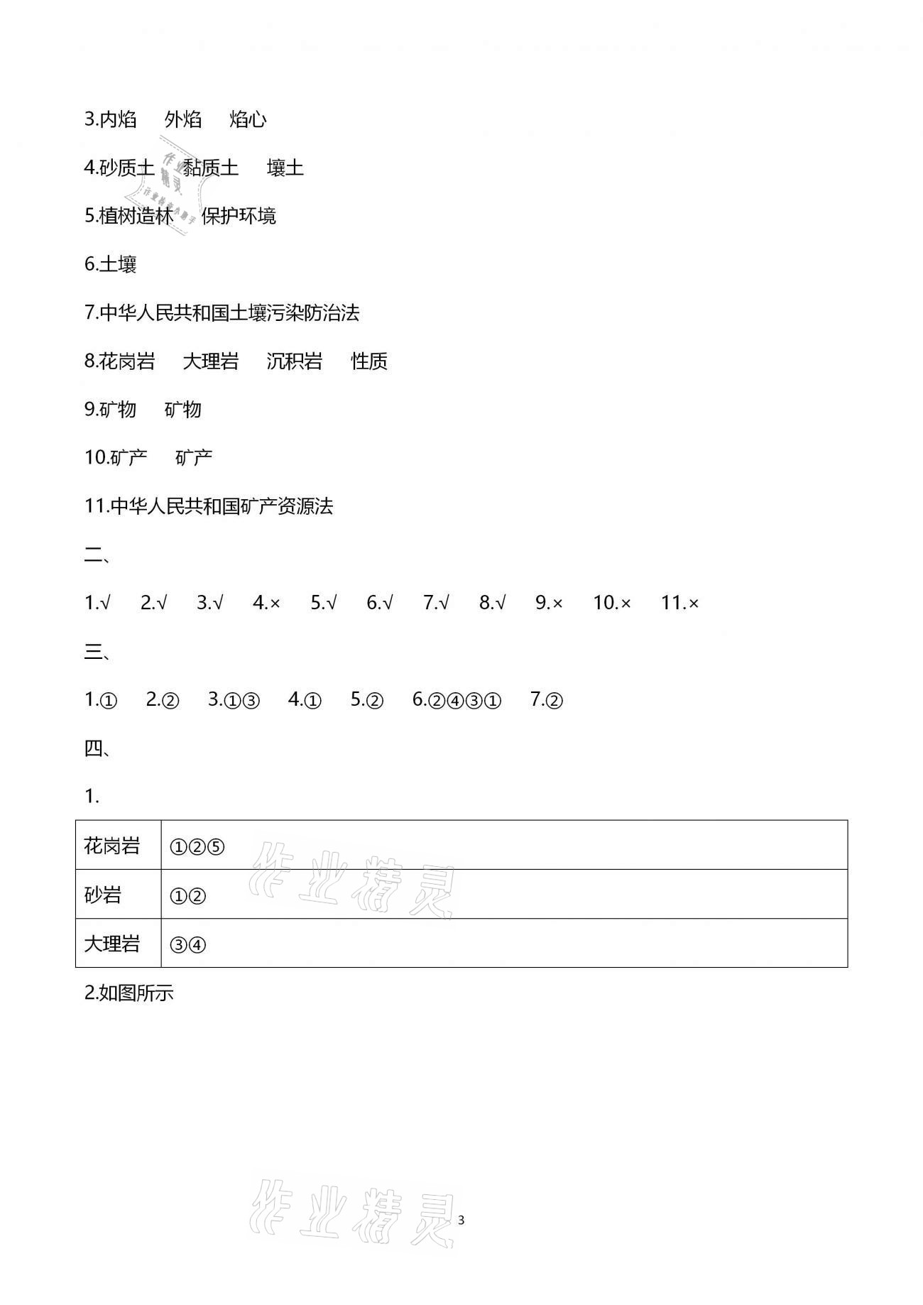 2020年小學(xué)能力素養(yǎng)自主檢測三年級(jí)科學(xué)上冊青島版 第3頁