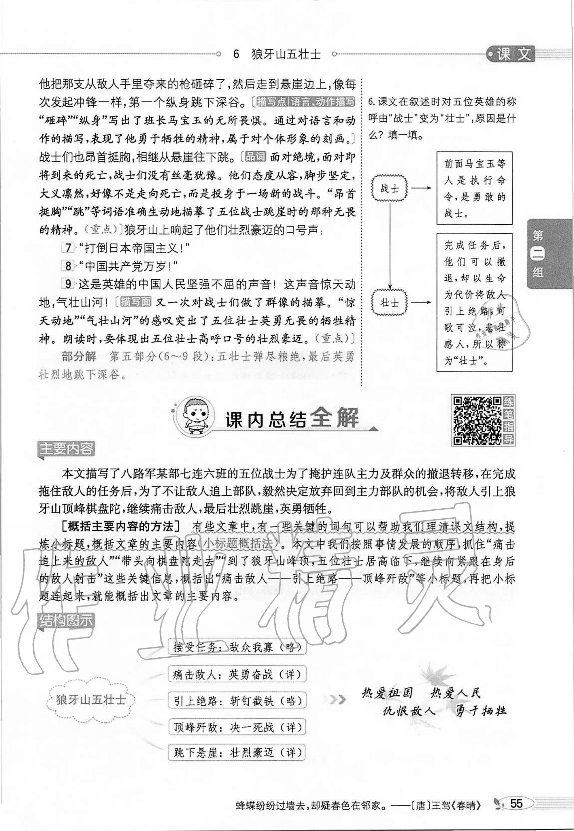 2020年小學(xué)教材全解六年級(jí)語文上冊(cè)人教版 參考答案第55頁