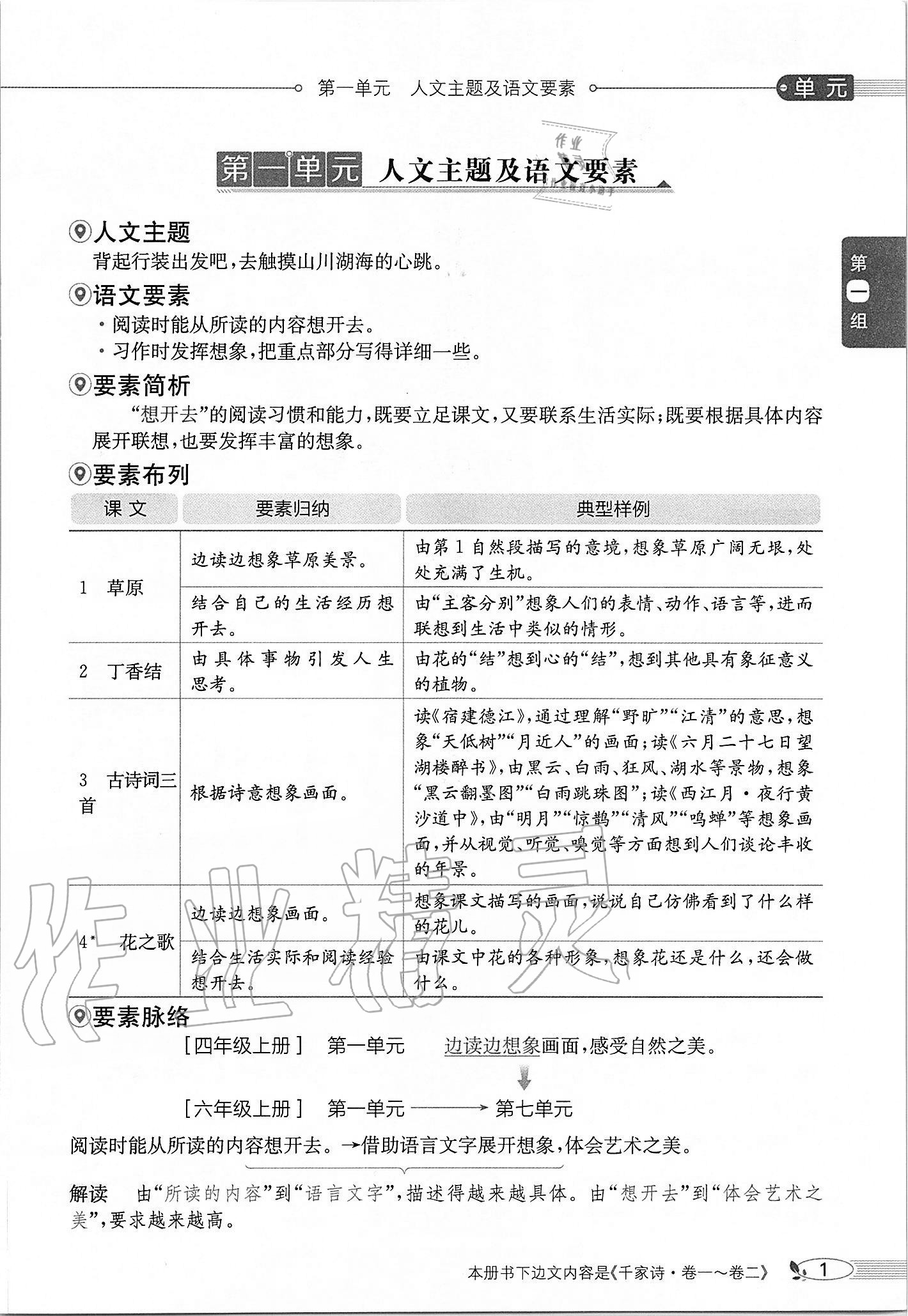 2020年小學(xué)教材全解六年級語文上冊人教版 參考答案第1頁