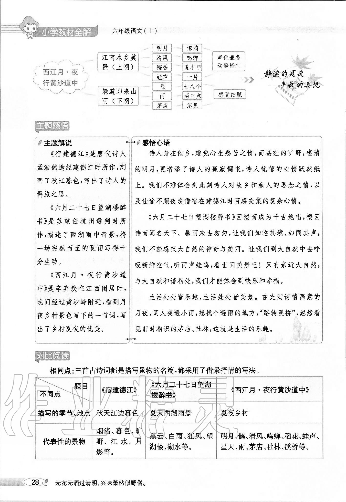 2020年小學(xué)教材全解六年級(jí)語(yǔ)文上冊(cè)人教版 參考答案第28頁(yè)