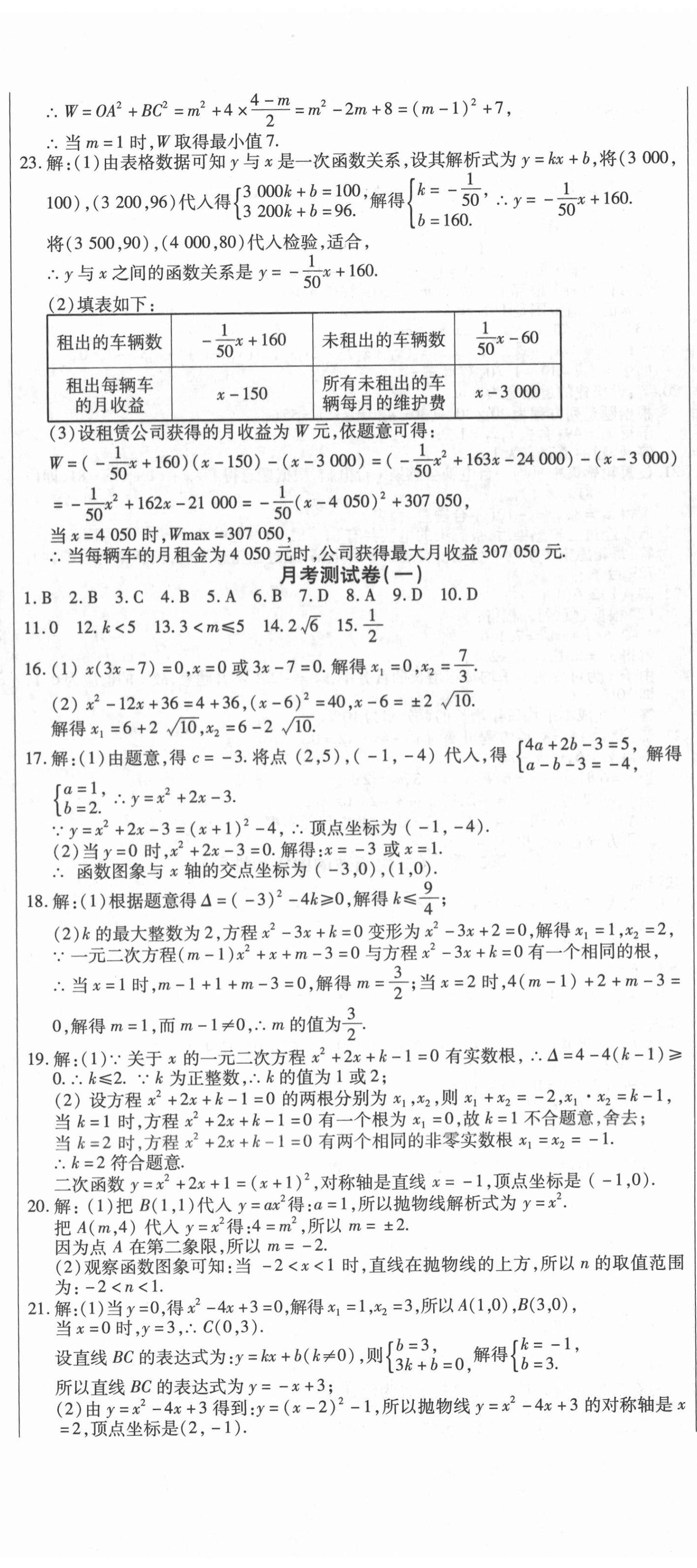 2020年天天向上周周測100九年級數學上冊人教版 第5頁