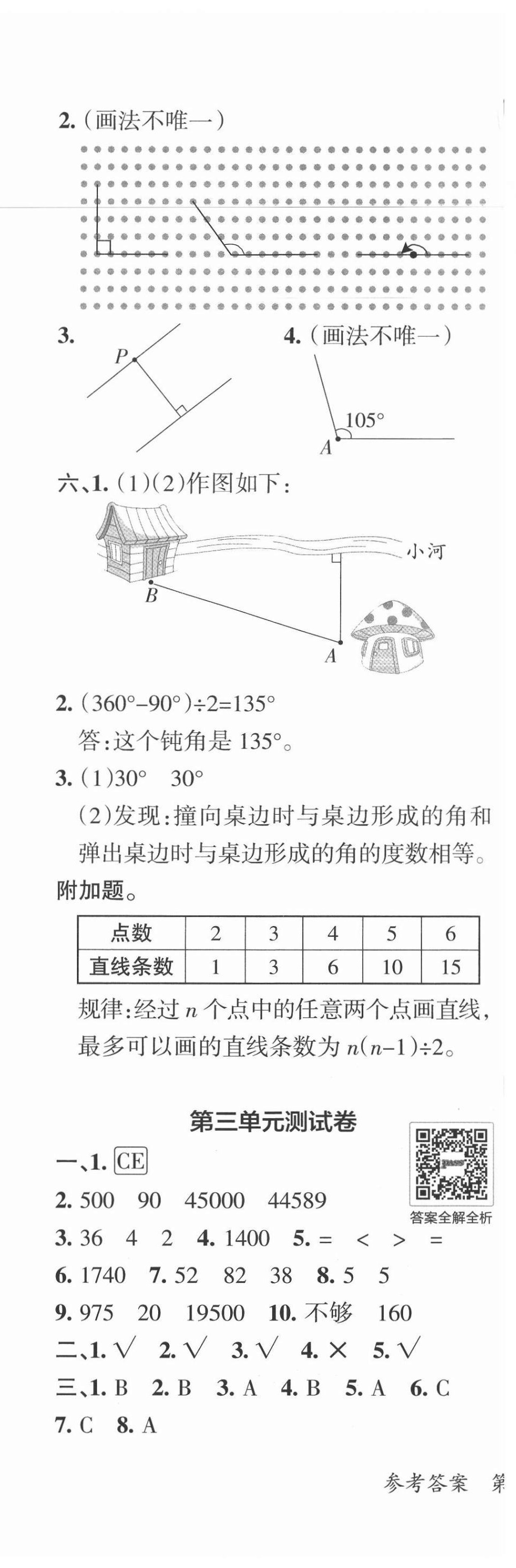 2020年小學(xué)學(xué)霸單元期末標(biāo)準(zhǔn)卷四年級(jí)數(shù)學(xué)上冊(cè)北師大版 第3頁