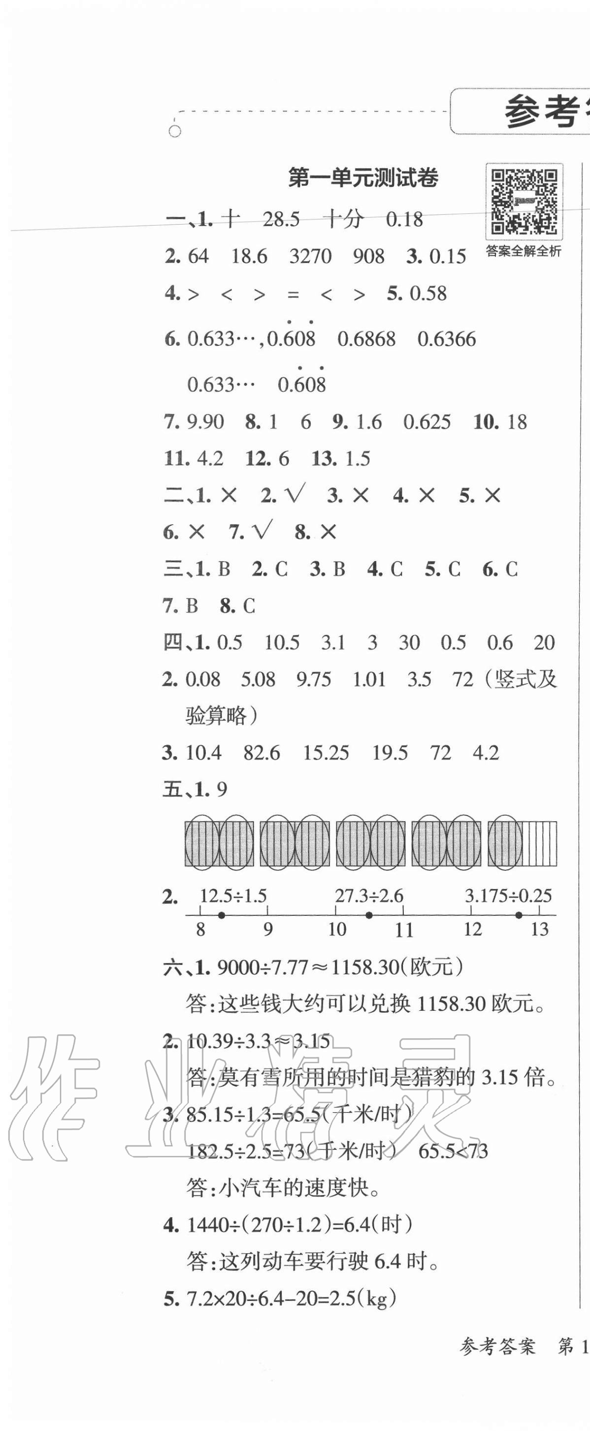 2020年小學學霸單元期末標準卷五年級數學上冊北師大版 第1頁