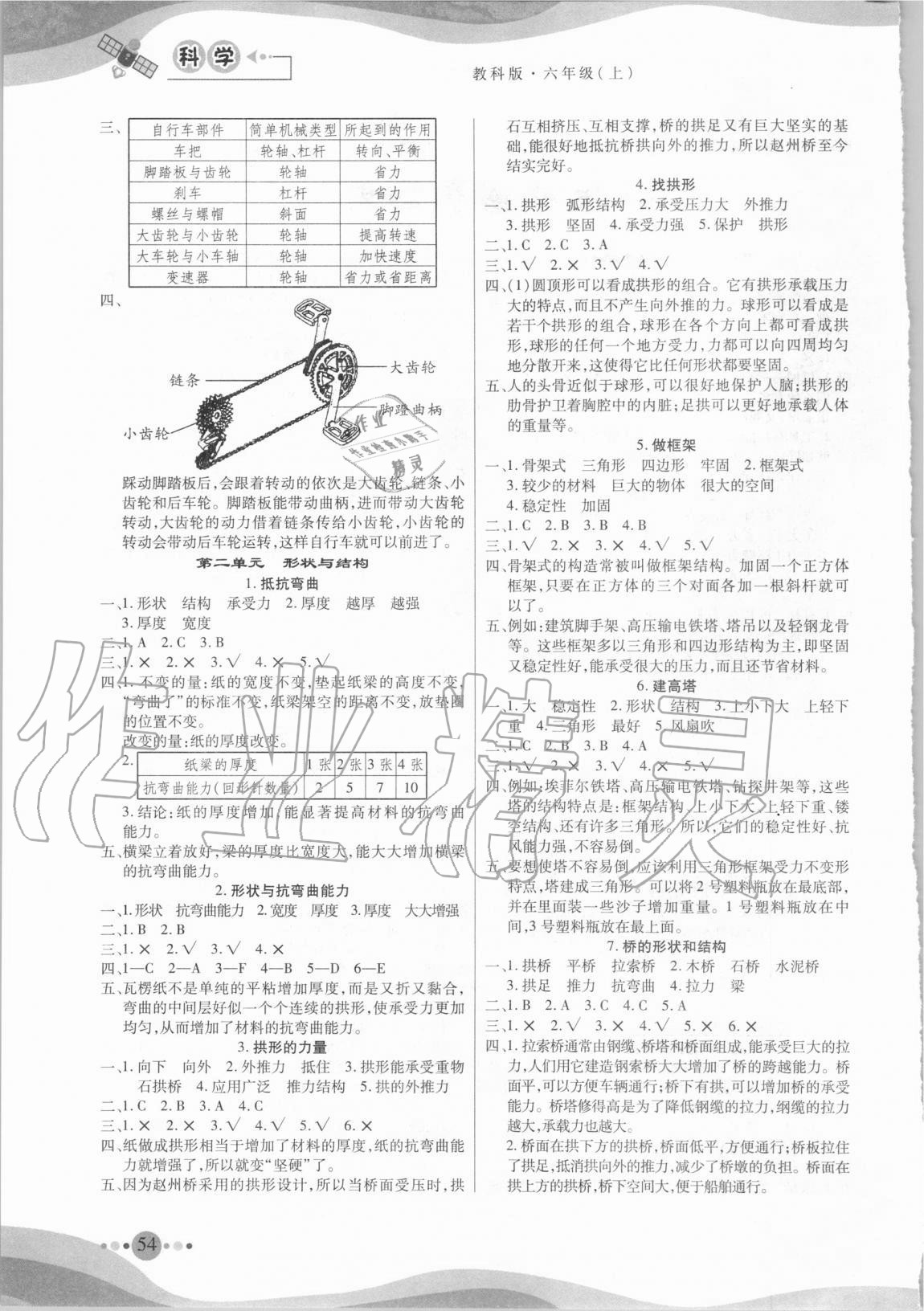 2020年小學(xué)綜合能力測(cè)評(píng)同步訓(xùn)練六年級(jí)科學(xué)上冊(cè)教科版 參考答案第2頁(yè)