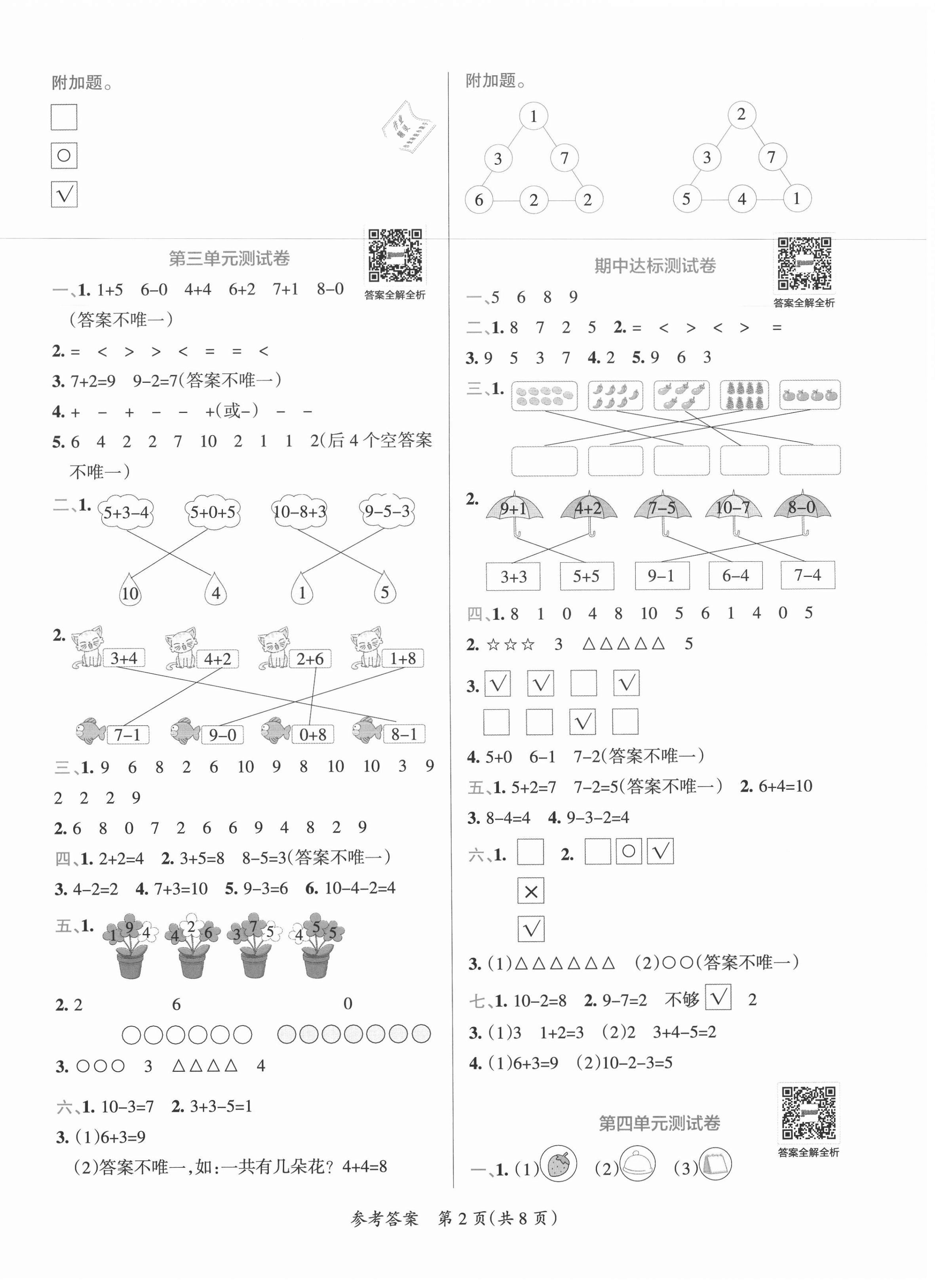 2020年小學學霸單元期末標準卷一年級數學上冊北師大版 第2頁