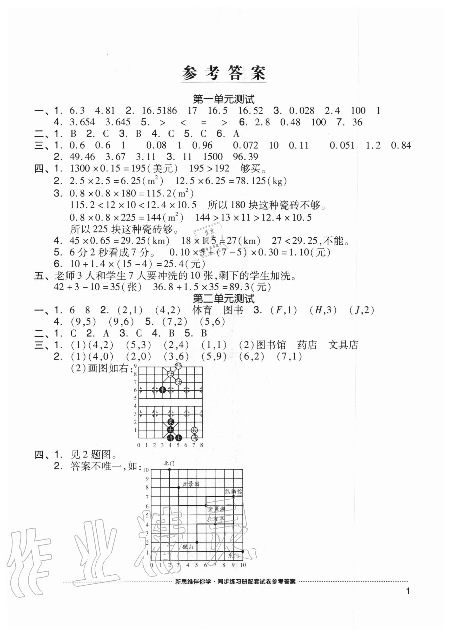 2020年同步練習(xí)冊配套單元自測試卷五年級數(shù)學(xué)上冊人教版 參考答案第1頁