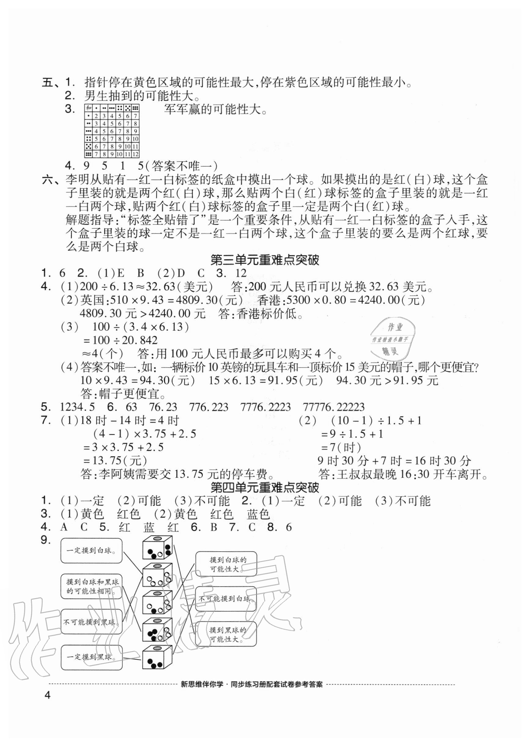 2020年同步練習冊配套單元自測試卷五年級數(shù)學上冊人教版 參考答案第4頁