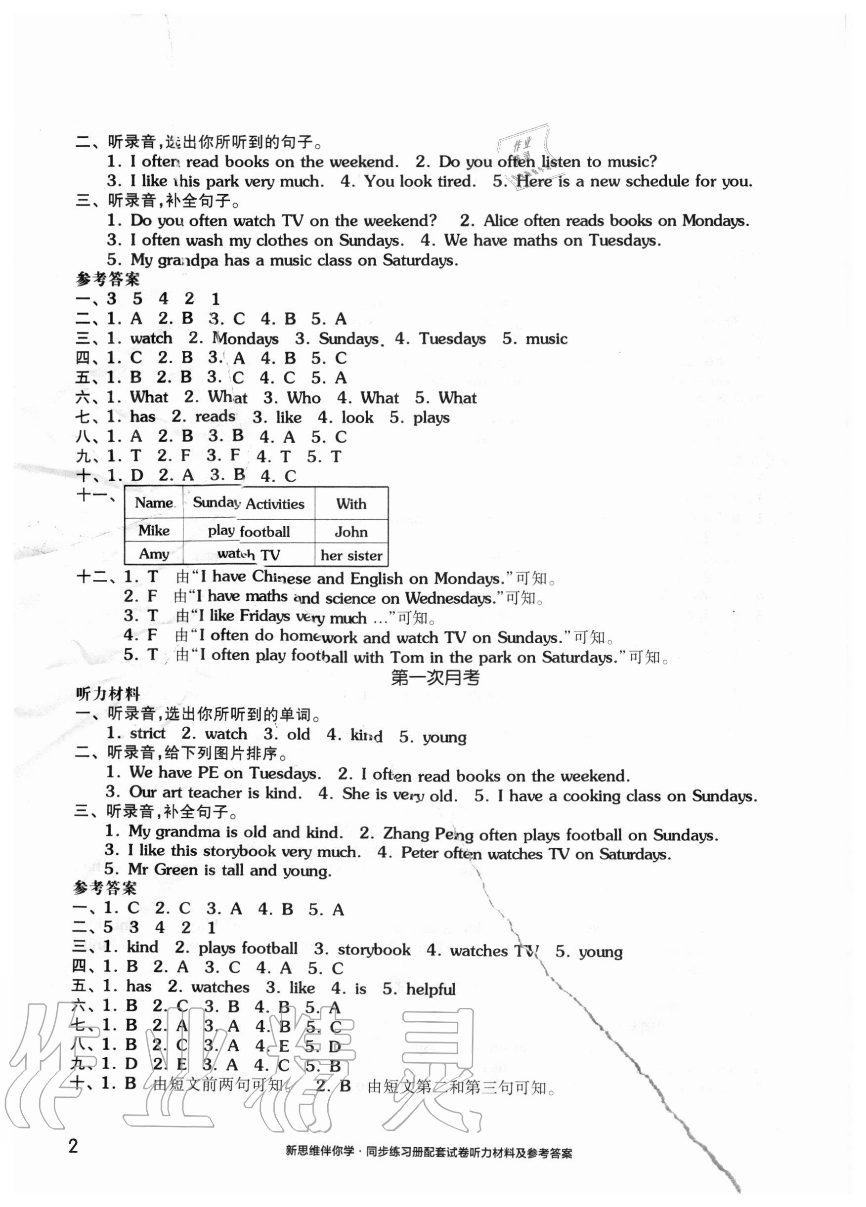 2020年同步練習冊配套單元自測試卷五年級英語上冊人教版 參考答案第2頁