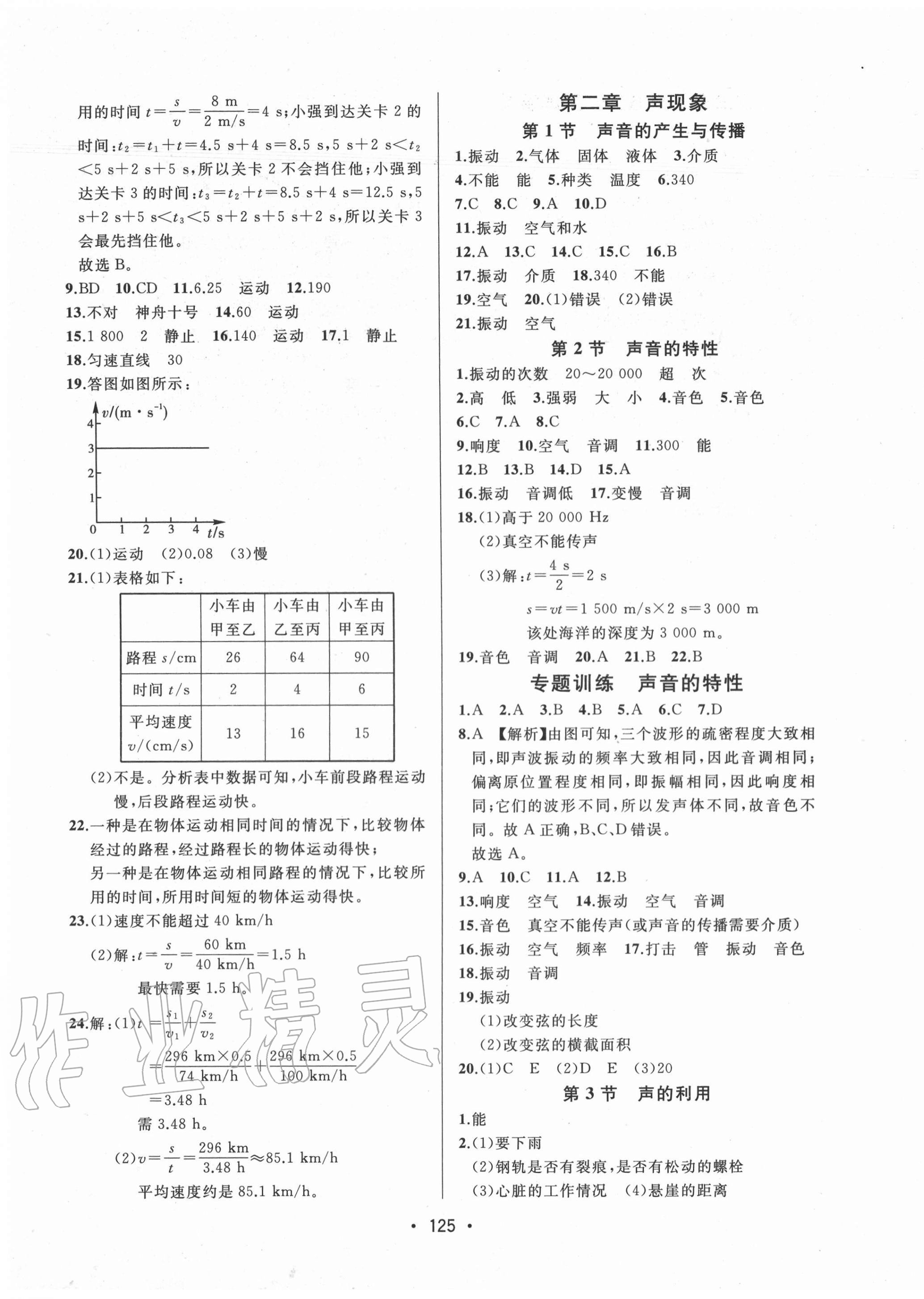 2020年中考連線八年級(jí)物理上冊(cè)人教版 第3頁(yè)