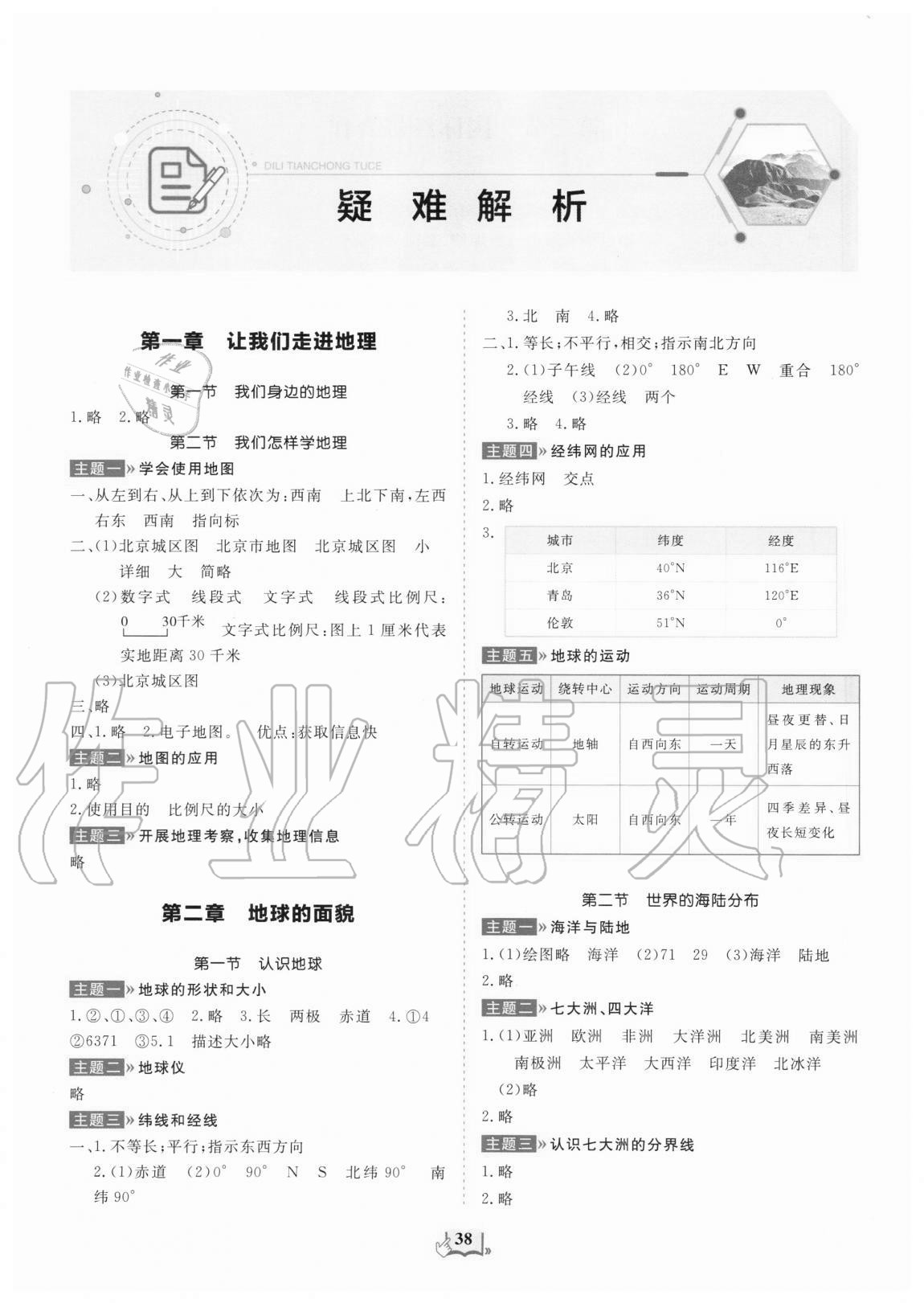 2020年填充圖冊(cè)七年級(jí)地理上冊(cè)山東科學(xué)技術(shù)出版社湘教版 參考答案第1頁(yè)