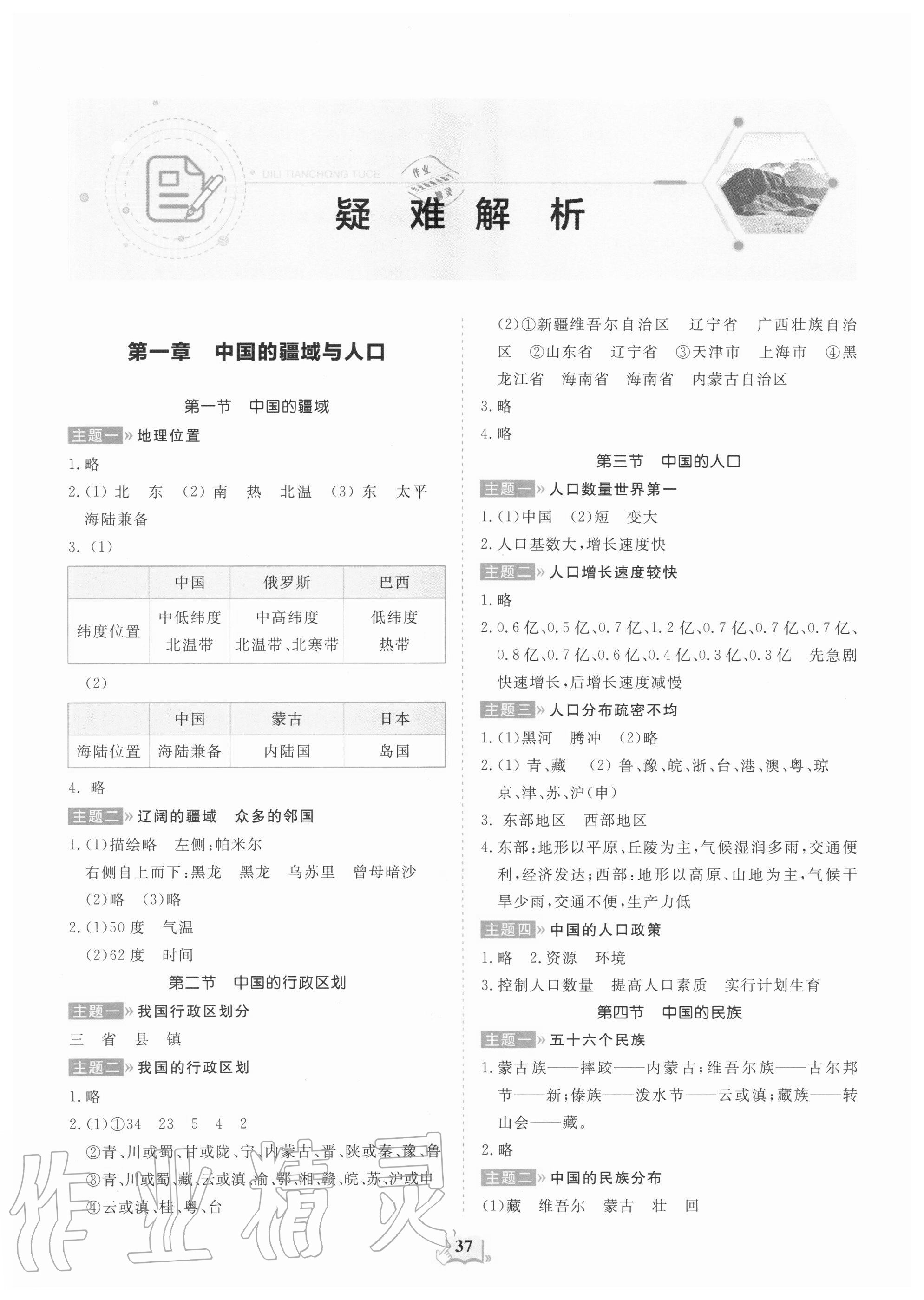 2020年填充圖冊八年級地理上冊山東科學(xué)技術(shù)出版社湘教版 第1頁