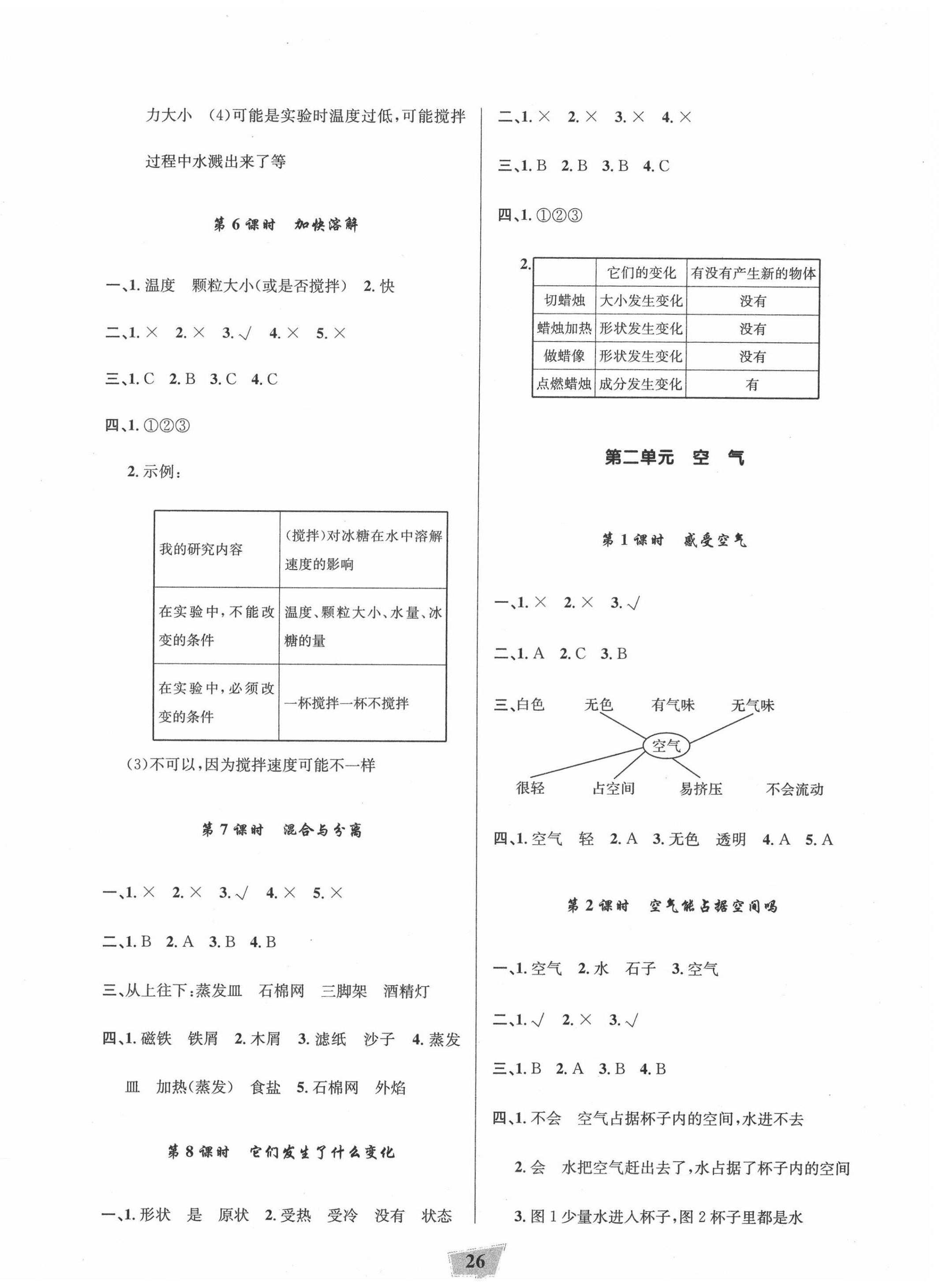 2020年陽光作業(yè)本課時天天練三年級科學(xué)上冊教科版 參考答案第2頁