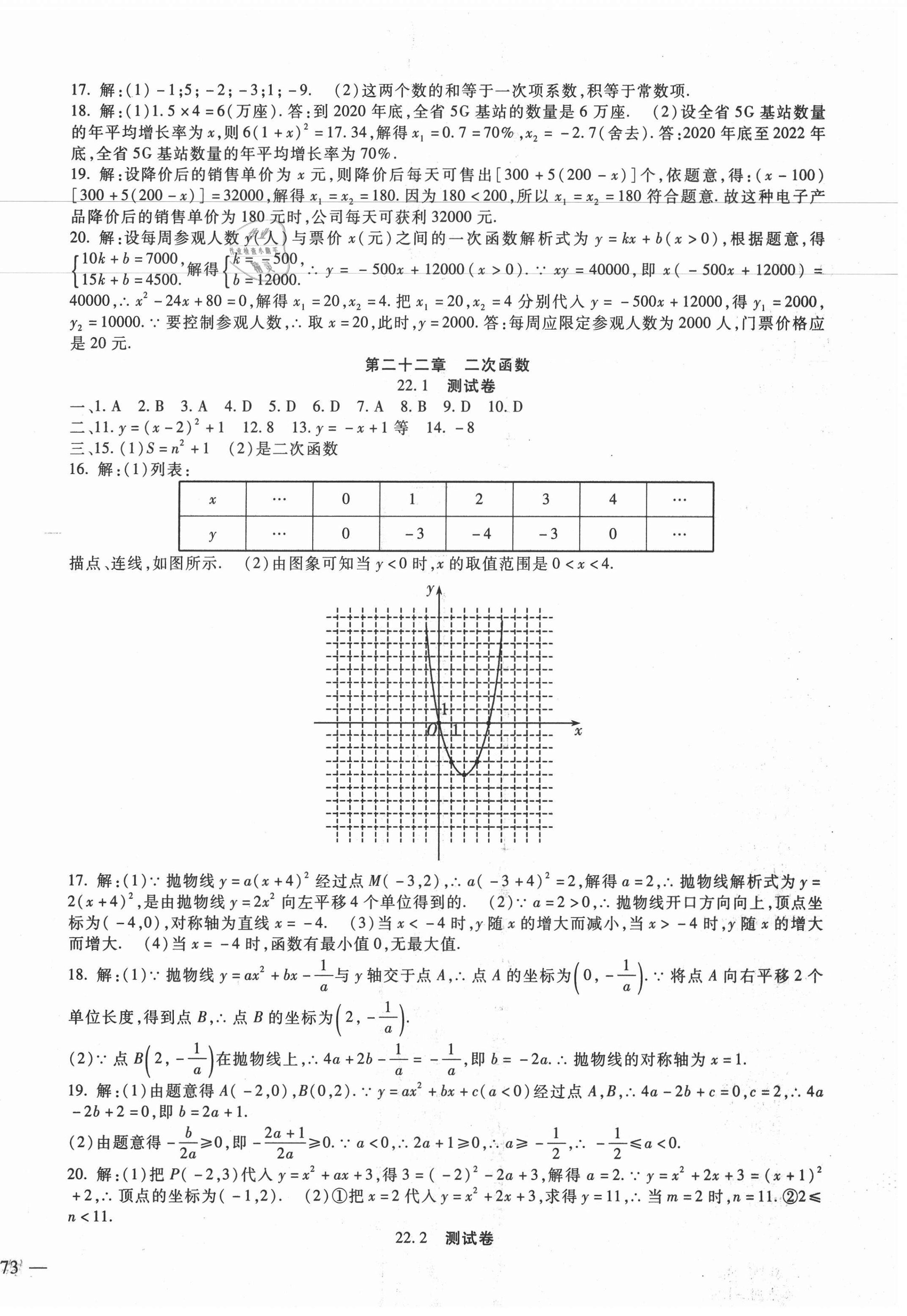 2020年華夏一卷通九年級(jí)數(shù)學(xué)全一冊(cè)人教版 第2頁(yè)