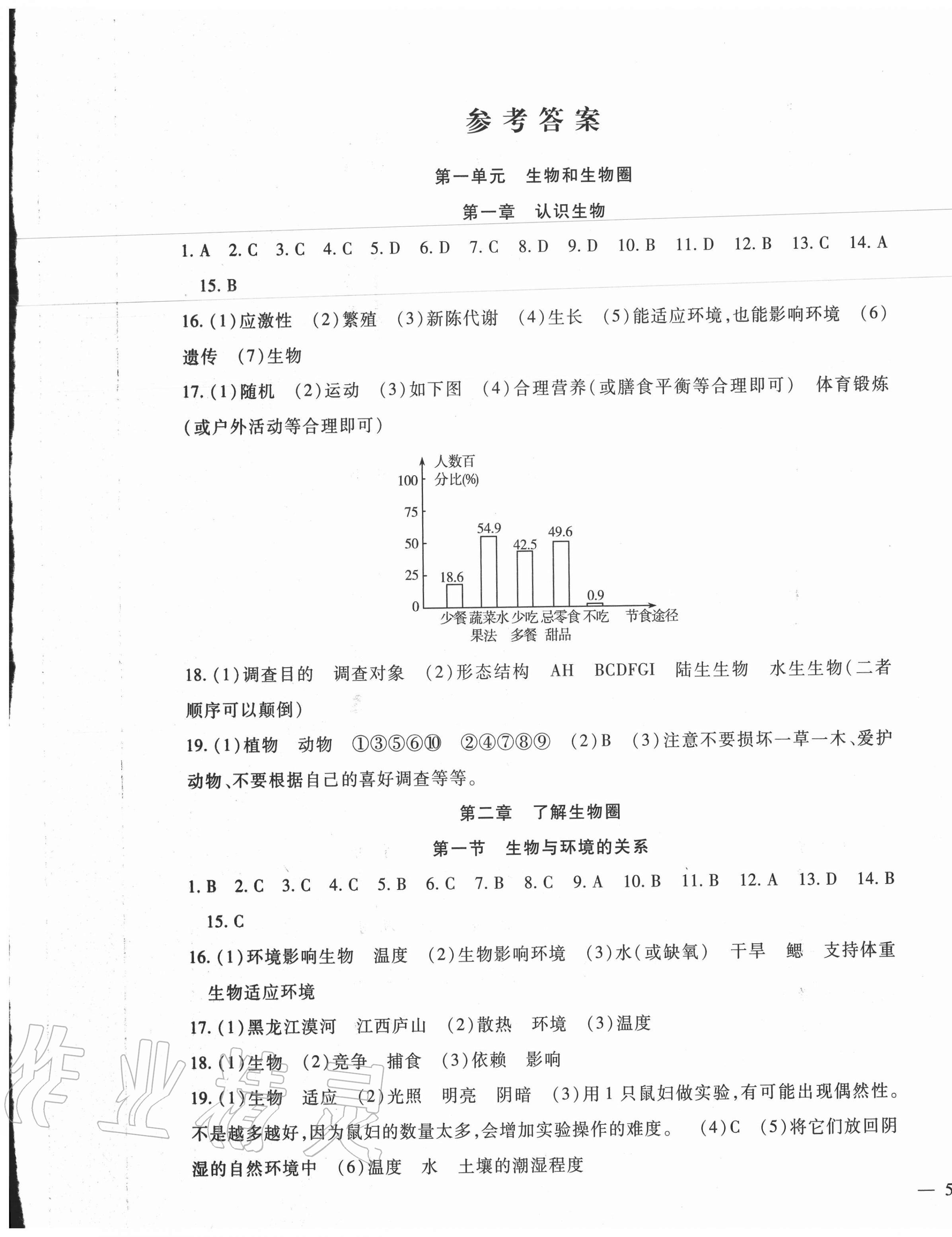 2020年华夏一卷通七年级生物上册人教版 第1页