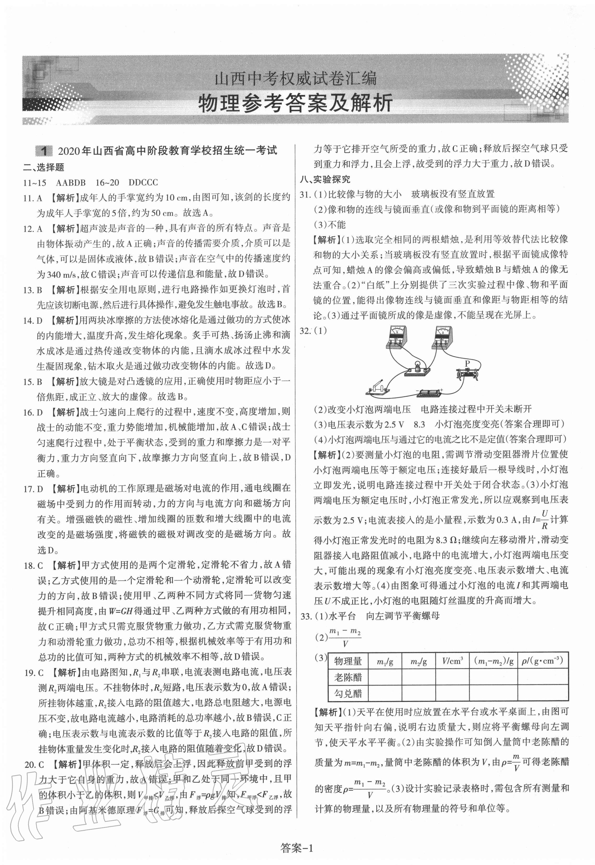 2021年山西中考權(quán)威試卷匯編物理 第1頁