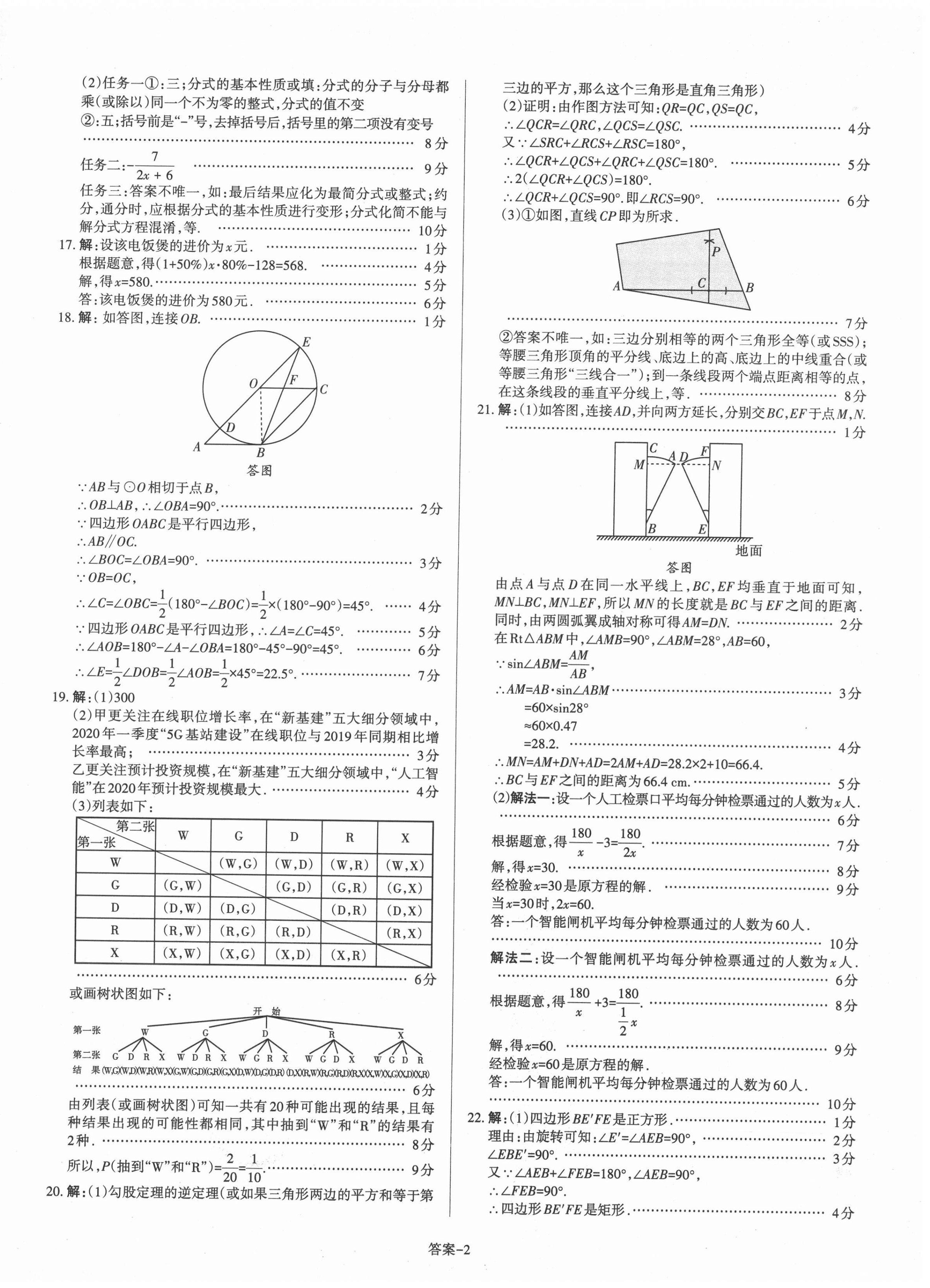 2021年山西中考權(quán)威試卷匯編數(shù)學(xué) 第2頁