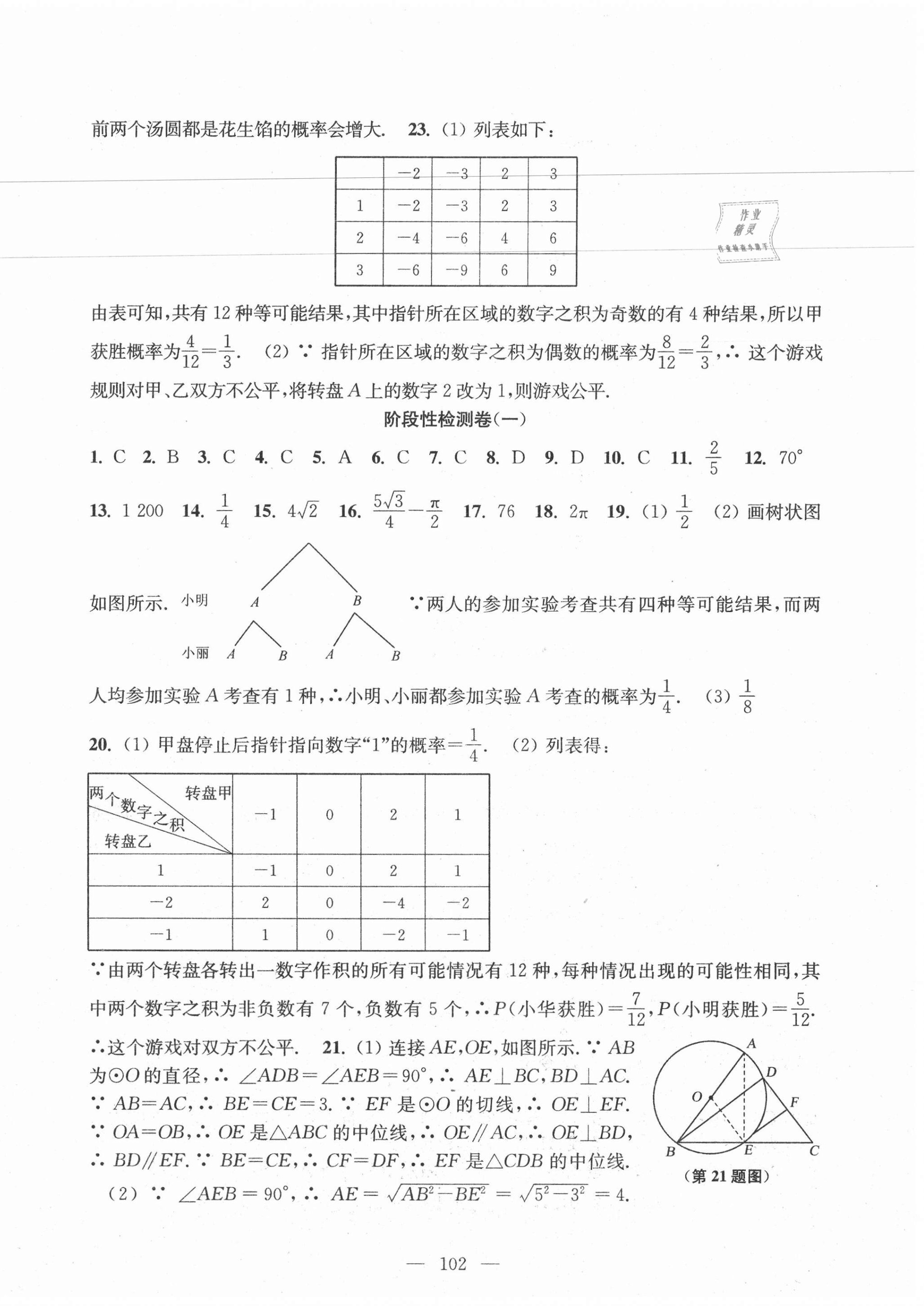 2020年階段性單元目標(biāo)大試卷九年級數(shù)學(xué)上冊蘇科版 第6頁