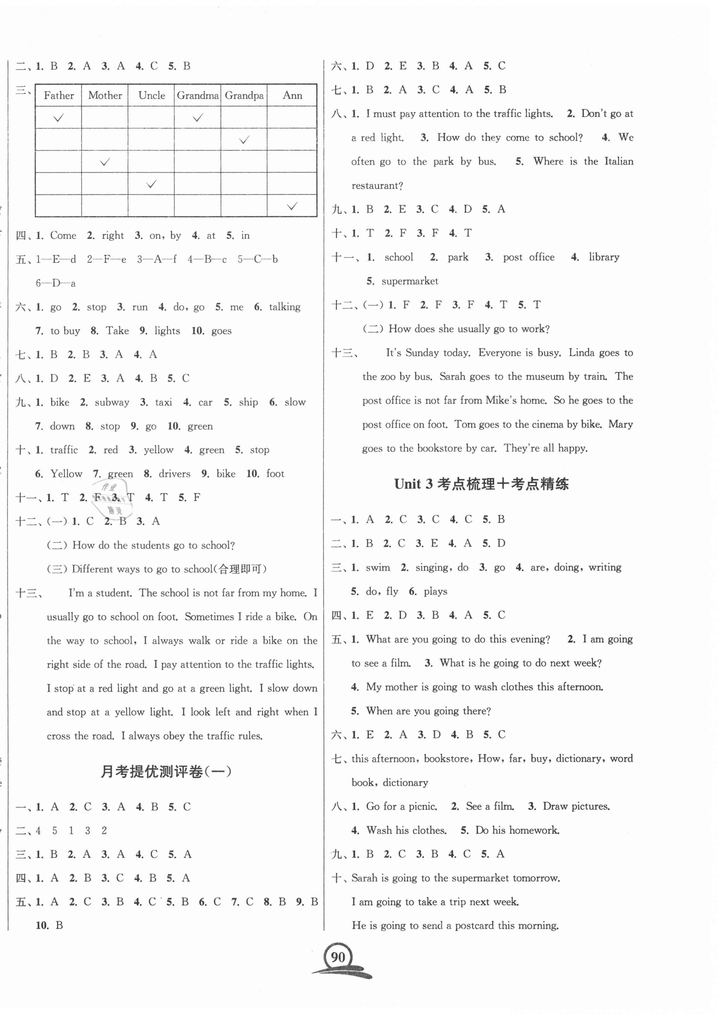 2020年直擊考點(diǎn)沖刺100分六年級(jí)英語上冊(cè)人教PEP版 第2頁