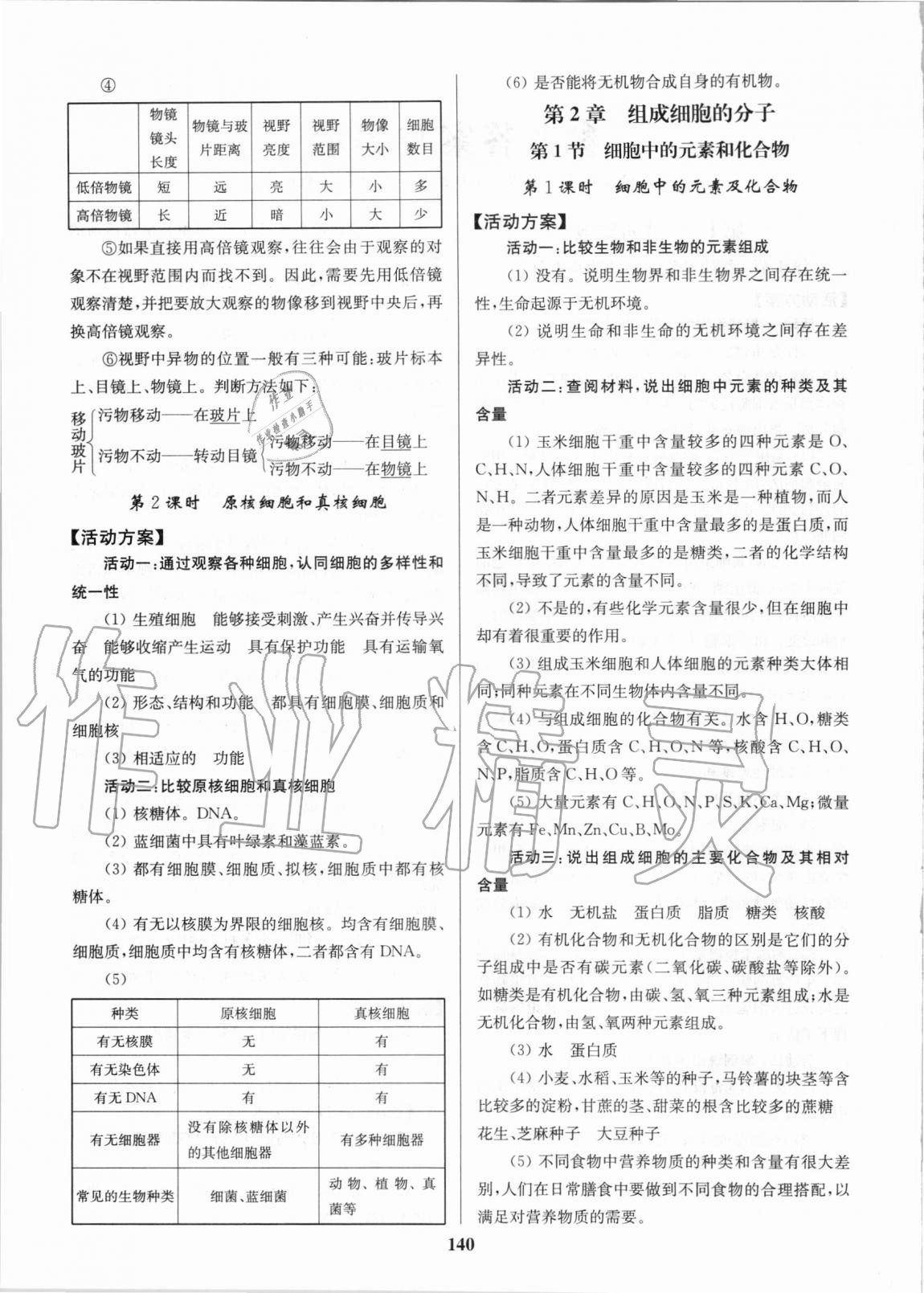 2020年活動(dòng)單導(dǎo)學(xué)課程高中生物學(xué)必修1人教版 參考答案第2頁