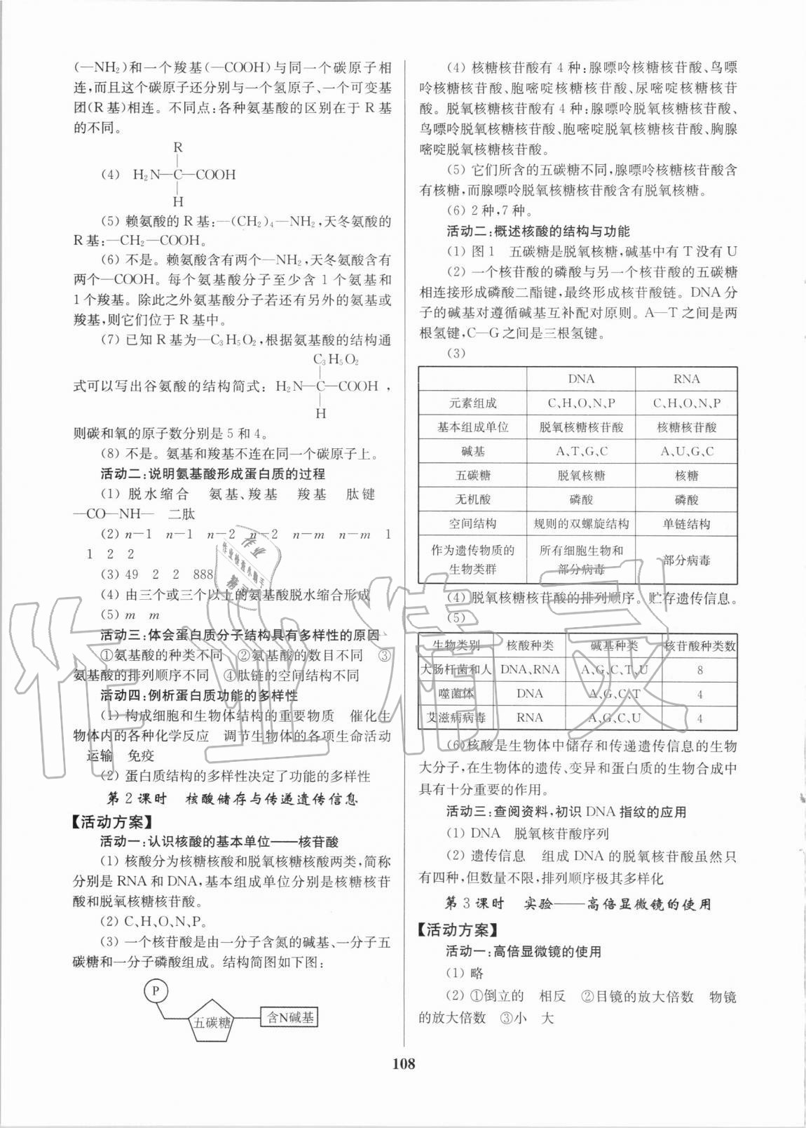 2020年活動(dòng)單導(dǎo)學(xué)課程高中生物學(xué)必修1蘇教版 第2頁(yè)