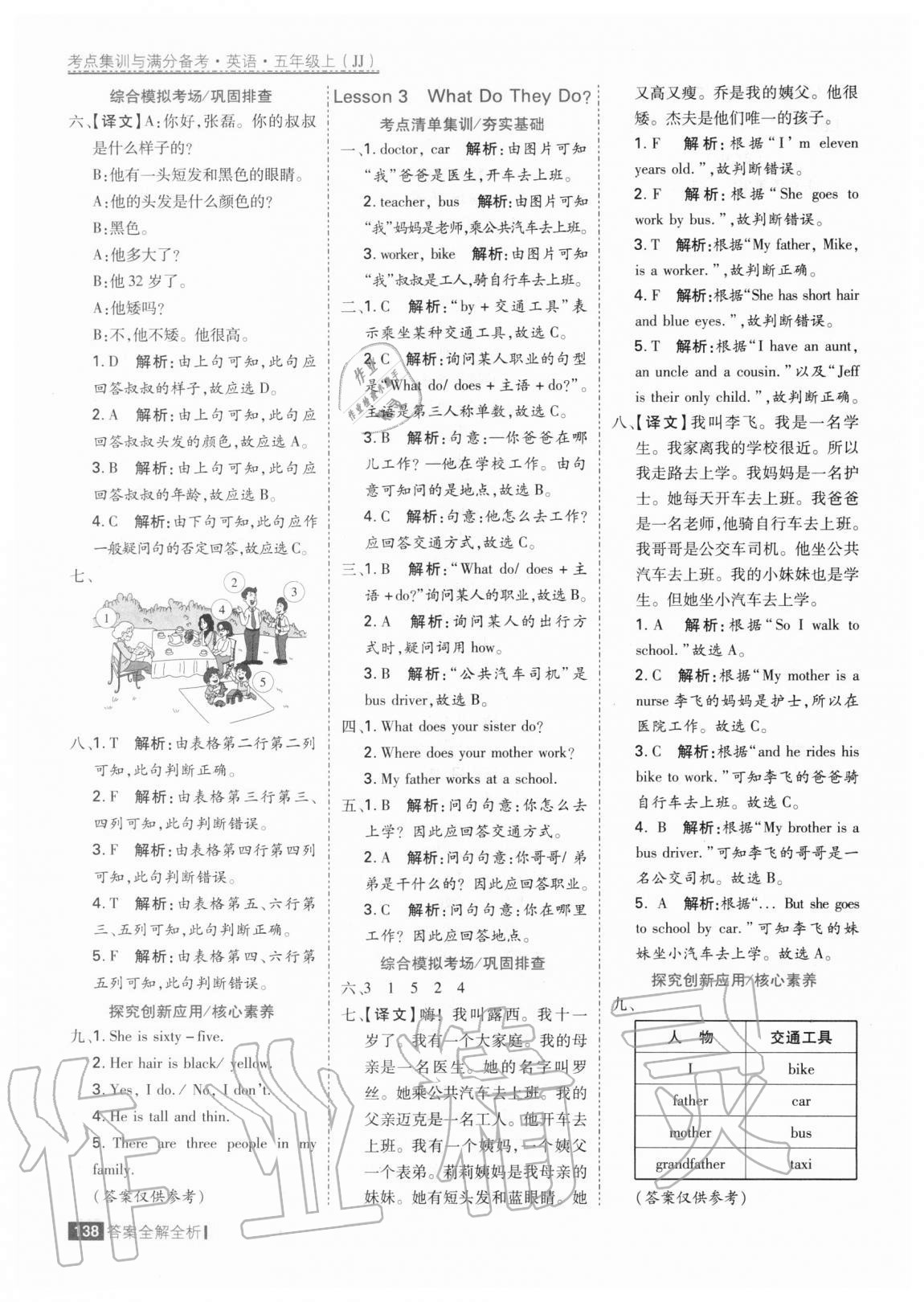 2020年考點集訓(xùn)與滿分備考五年級英語上冊冀教版 參考答案第2頁