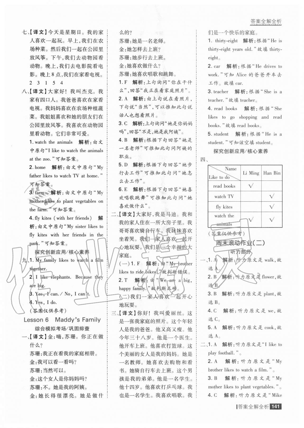 2020年考點(diǎn)集訓(xùn)與滿分備考五年級(jí)英語(yǔ)上冊(cè)冀教版 參考答案第5頁(yè)