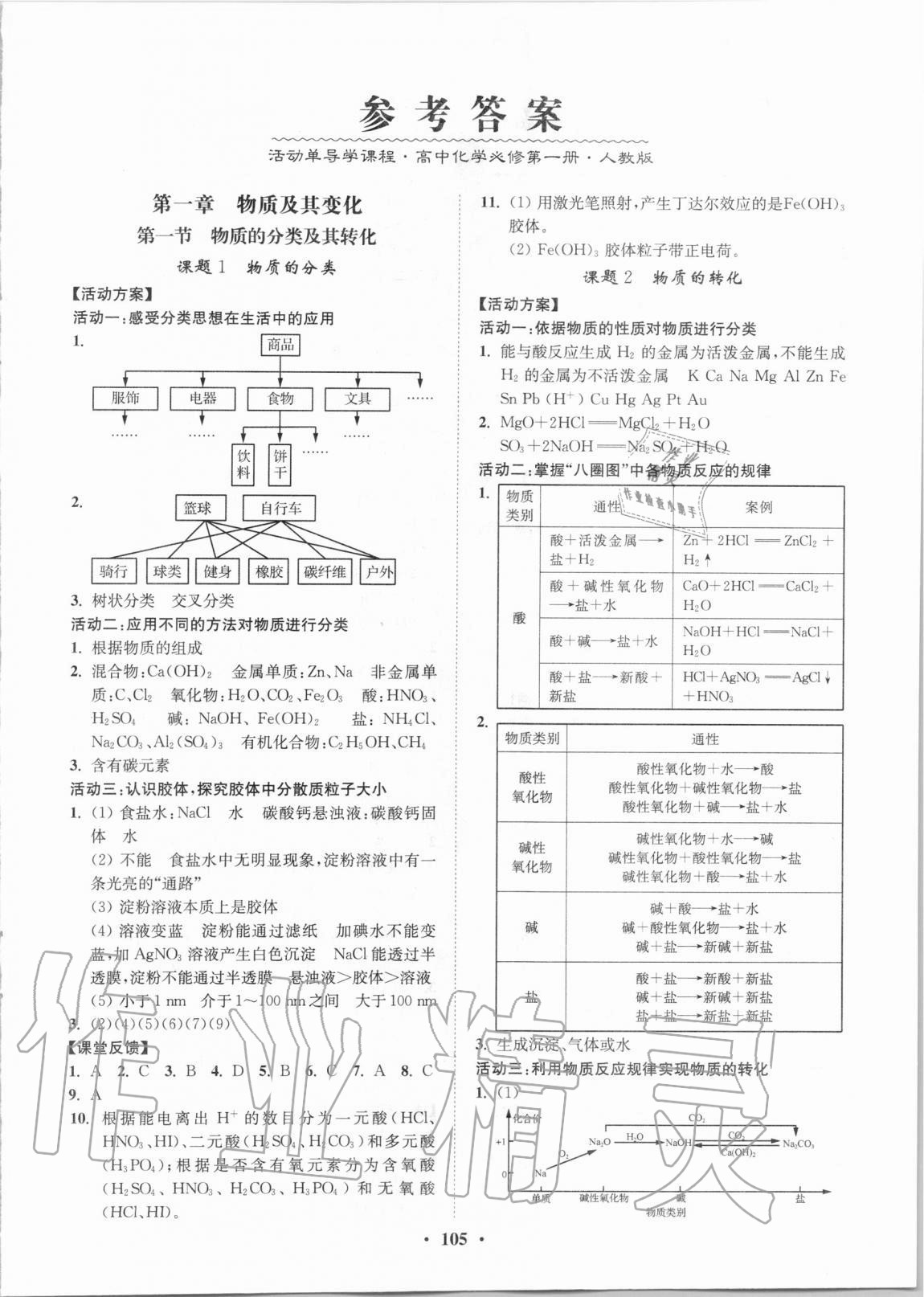 2020年活動單導學課程高中化學必修第一冊人教版 參考答案第1頁