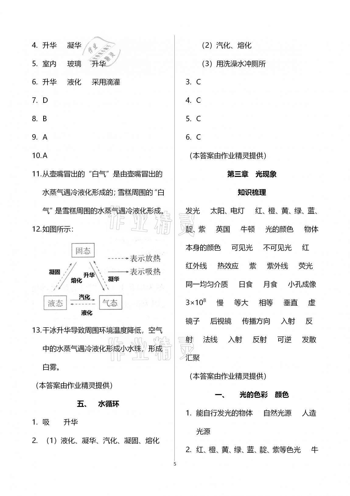 2020年學(xué)習(xí)之友八年級(jí)物理上冊(cè)蘇科版 第5頁(yè)