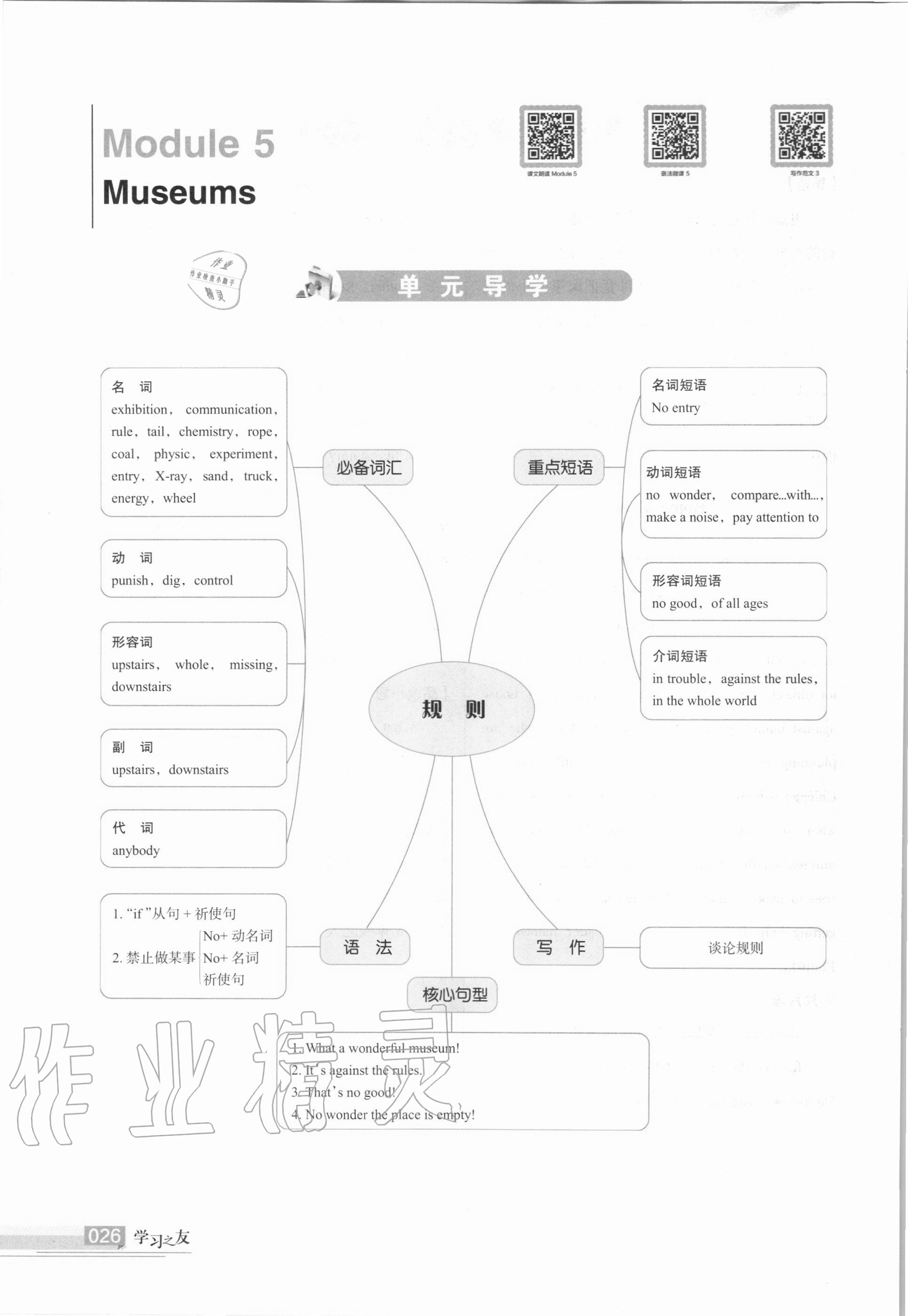 2020年學(xué)習(xí)之友九年級(jí)英語(yǔ)全一冊(cè)外研版 參考答案第26頁(yè)