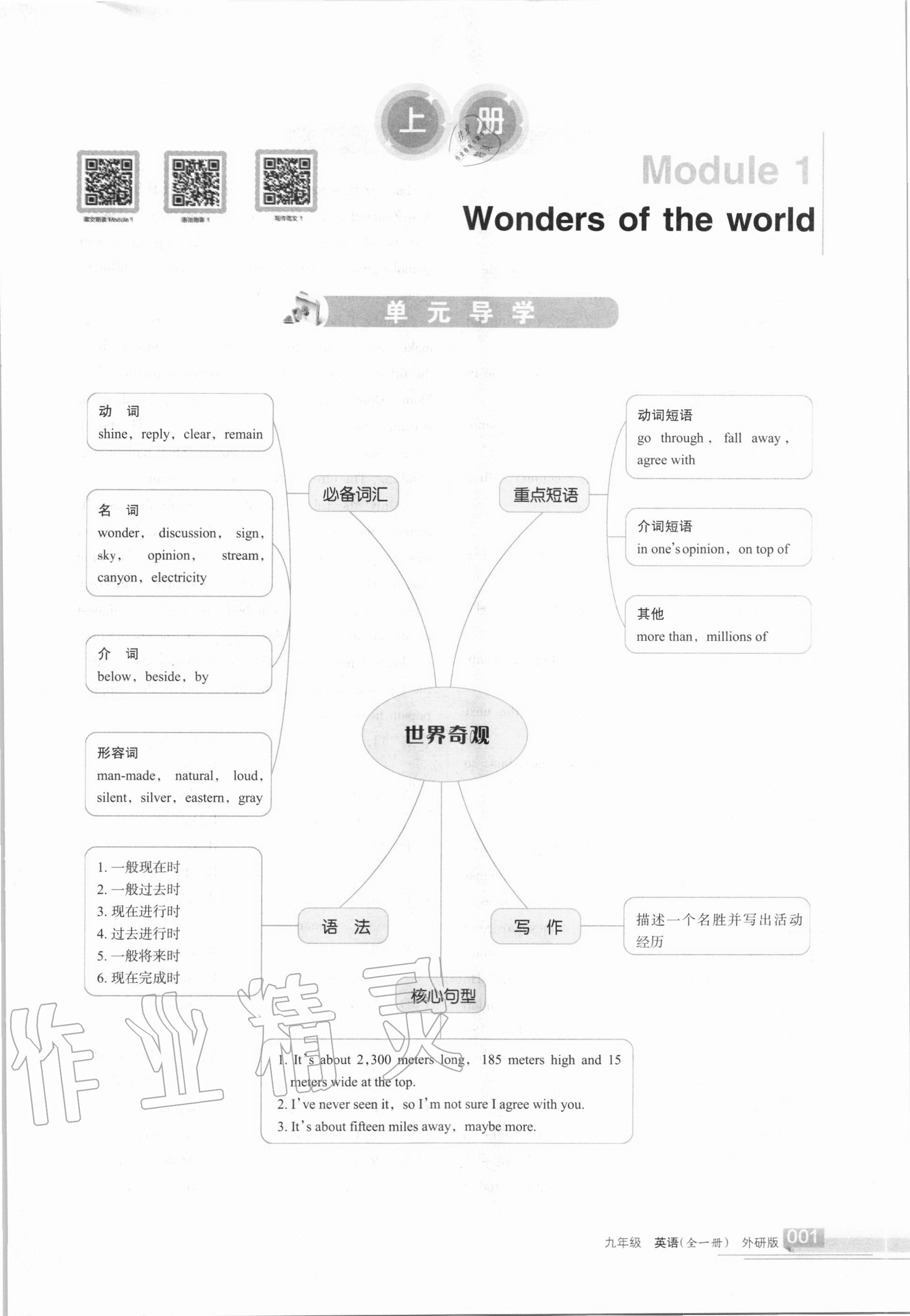 2020年學(xué)習(xí)之友九年級英語全一冊外研版 參考答案第1頁