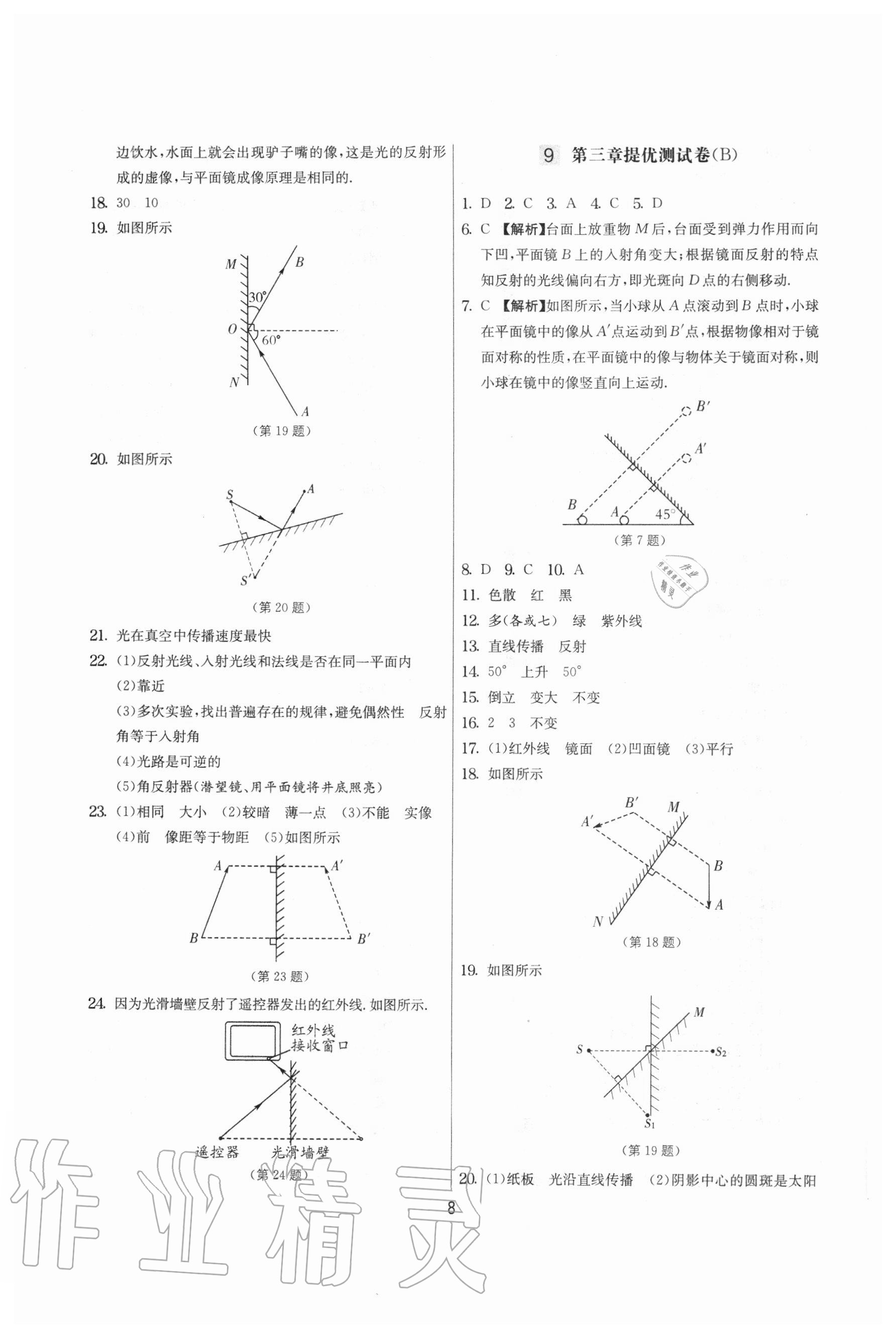 2020年實(shí)驗(yàn)班提優(yōu)大考卷八年級(jí)物理上冊(cè)蘇科版江蘇專用 參考答案第8頁(yè)