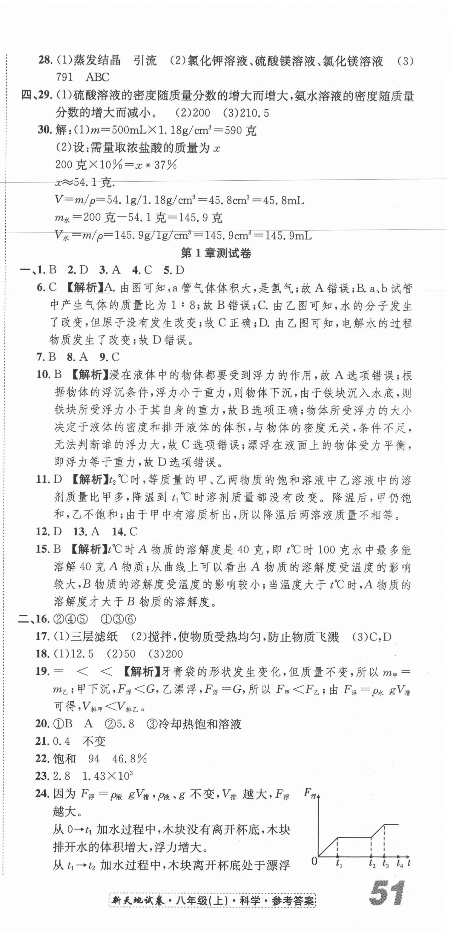 2020年新天地直通重高試卷八年級科學上冊浙教版 第3頁